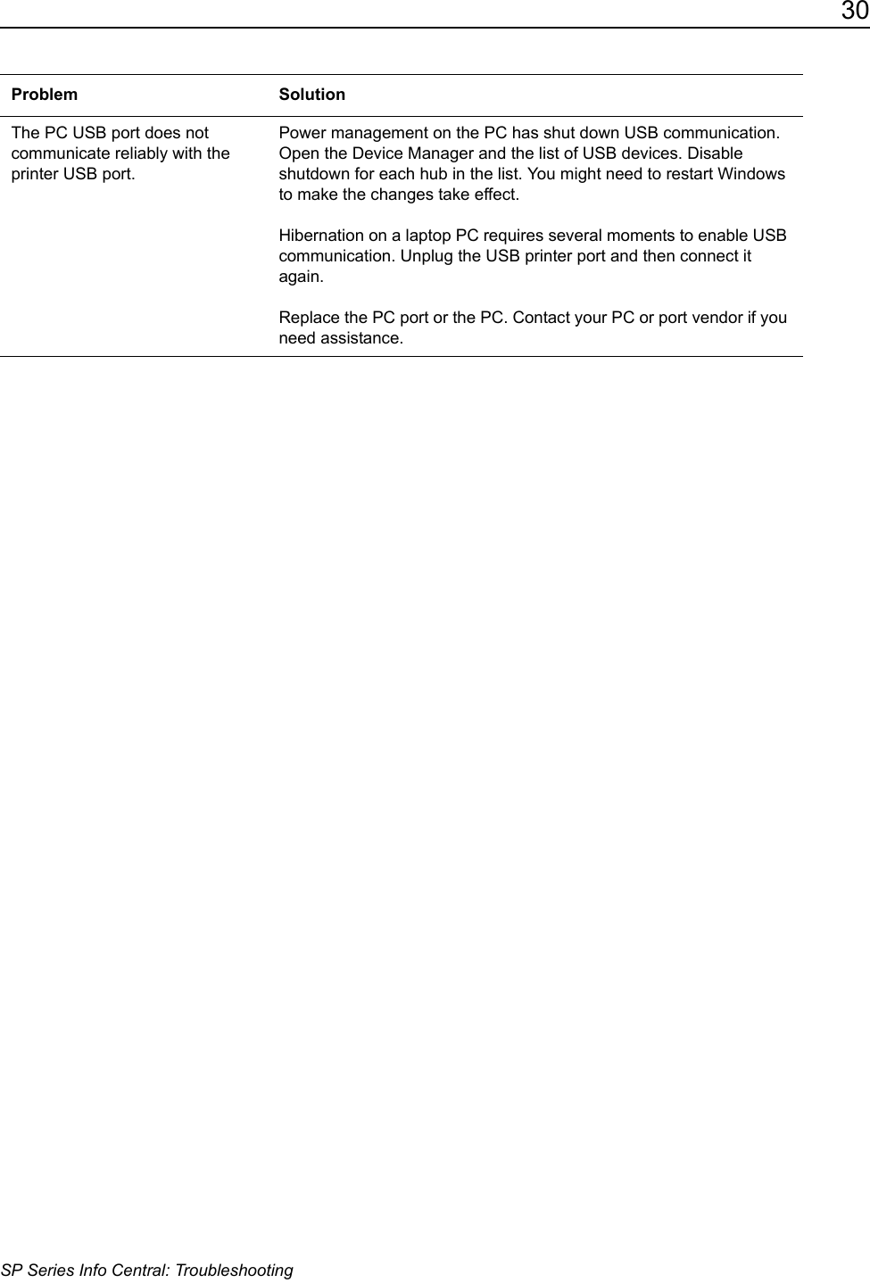 30SP Series Info Central: TroubleshootingThe PC USB port does not communicate reliably with the printer USB port.Power management on the PC has shut down USB communication. Open the Device Manager and the list of USB devices. Disable shutdown for each hub in the list. You might need to restart Windows to make the changes take effect.Hibernation on a laptop PC requires several moments to enable USB communication. Unplug the USB printer port and then connect it again.Replace the PC port or the PC. Contact your PC or port vendor if you need assistance.Problem Solution
