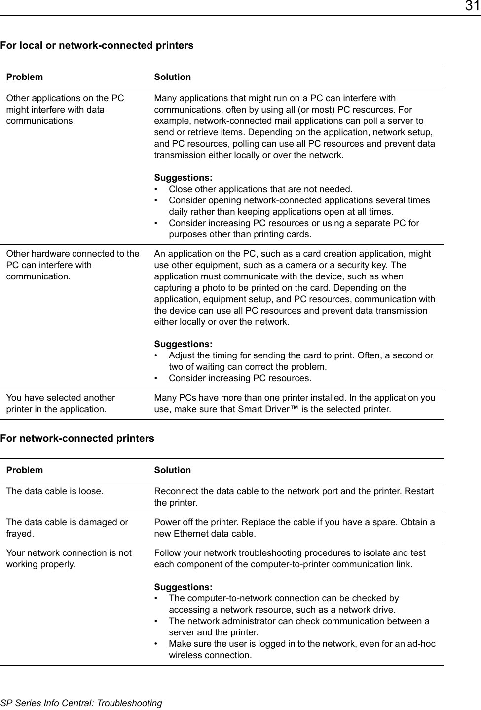 31SP Series Info Central: TroubleshootingFor local or network-connected printersFor network-connected printersProblem SolutionOther applications on the PC might interfere with data communications.Many applications that might run on a PC can interfere with communications, often by using all (or most) PC resources. For example, network-connected mail applications can poll a server to send or retrieve items. Depending on the application, network setup, and PC resources, polling can use all PC resources and prevent data transmission either locally or over the network.Suggestions: &bull; Close other applications that are not needed. &bull; Consider opening network-connected applications several times daily rather than keeping applications open at all times. &bull; Consider increasing PC resources or using a separate PC for purposes other than printing cards.Other hardware connected to the PC can interfere with communication. An application on the PC, such as a card creation application, might use other equipment, such as a camera or a security key. The application must communicate with the device, such as when capturing a photo to be printed on the card. Depending on the application, equipment setup, and PC resources, communication with the device can use all PC resources and prevent data transmission either locally or over the network.Suggestions: &bull; Adjust the timing for sending the card to print. Often, a second or two of waiting can correct the problem. &bull; Consider increasing PC resources.You have selected another printer in the application.Many PCs have more than one printer installed. In the application you use, make sure that Smart Driver&trade; is the selected printer. Problem SolutionThe data cable is loose. Reconnect the data cable to the network port and the printer. Restart the printer. The data cable is damaged or frayed.Power off the printer. Replace the cable if you have a spare. Obtain a new Ethernet data cable.Your network connection is not working properly.Follow your network troubleshooting procedures to isolate and test each component of the computer-to-printer communication link.Suggestions: &bull; The computer-to-network connection can be checked by accessing a network resource, such as a network drive. &bull; The network administrator can check communication between a server and the printer. &bull; Make sure the user is logged in to the network, even for an ad-hoc wireless connection.