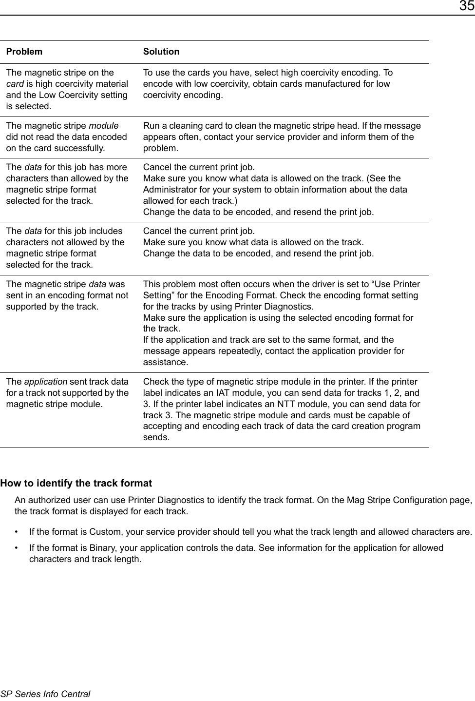35SP Series Info CentralHow to identify the track formatAn authorized user can use Printer Diagnostics to identify the track format. On the Mag Stripe Configuration page, the track format is displayed for each track. &bull; If the format is Custom, your service provider should tell you what the track length and allowed characters are. &bull; If the format is Binary, your application controls the data. See information for the application for allowed characters and track length.The magnetic stripe on the card is high coercivity material and the Low Coercivity setting is selected.To use the cards you have, select high coercivity encoding. To encode with low coercivity, obtain cards manufactured for low coercivity encoding.The magnetic stripe module did not read the data encoded on the card successfully.Run a cleaning card to clean the magnetic stripe head. If the message appears often, contact your service provider and inform them of the problem.The data for this job has more characters than allowed by the magnetic stripe format selected for the track.Cancel the current print job. Make sure you know what data is allowed on the track. (See the Administrator for your system to obtain information about the data allowed for each track.) Change the data to be encoded, and resend the print job. The data for this job includes characters not allowed by the magnetic stripe format selected for the track.Cancel the current print job. Make sure you know what data is allowed on the track. Change the data to be encoded, and resend the print job. The magnetic stripe data was sent in an encoding format not supported by the track.This problem most often occurs when the driver is set to &ldquo;Use Printer Setting&rdquo; for the Encoding Format. Check the encoding format setting for the tracks by using Printer Diagnostics.Make sure the application is using the selected encoding format for the track. If the application and track are set to the same format, and the message appears repeatedly, contact the application provider for assistance.The application sent track data for a track not supported by the magnetic stripe module. Check the type of magnetic stripe module in the printer. If the printer label indicates an IAT module, you can send data for tracks 1, 2, and 3. If the printer label indicates an NTT module, you can send data for track 3. The magnetic stripe module and cards must be capable of accepting and encoding each track of data the card creation program sends.Problem Solution