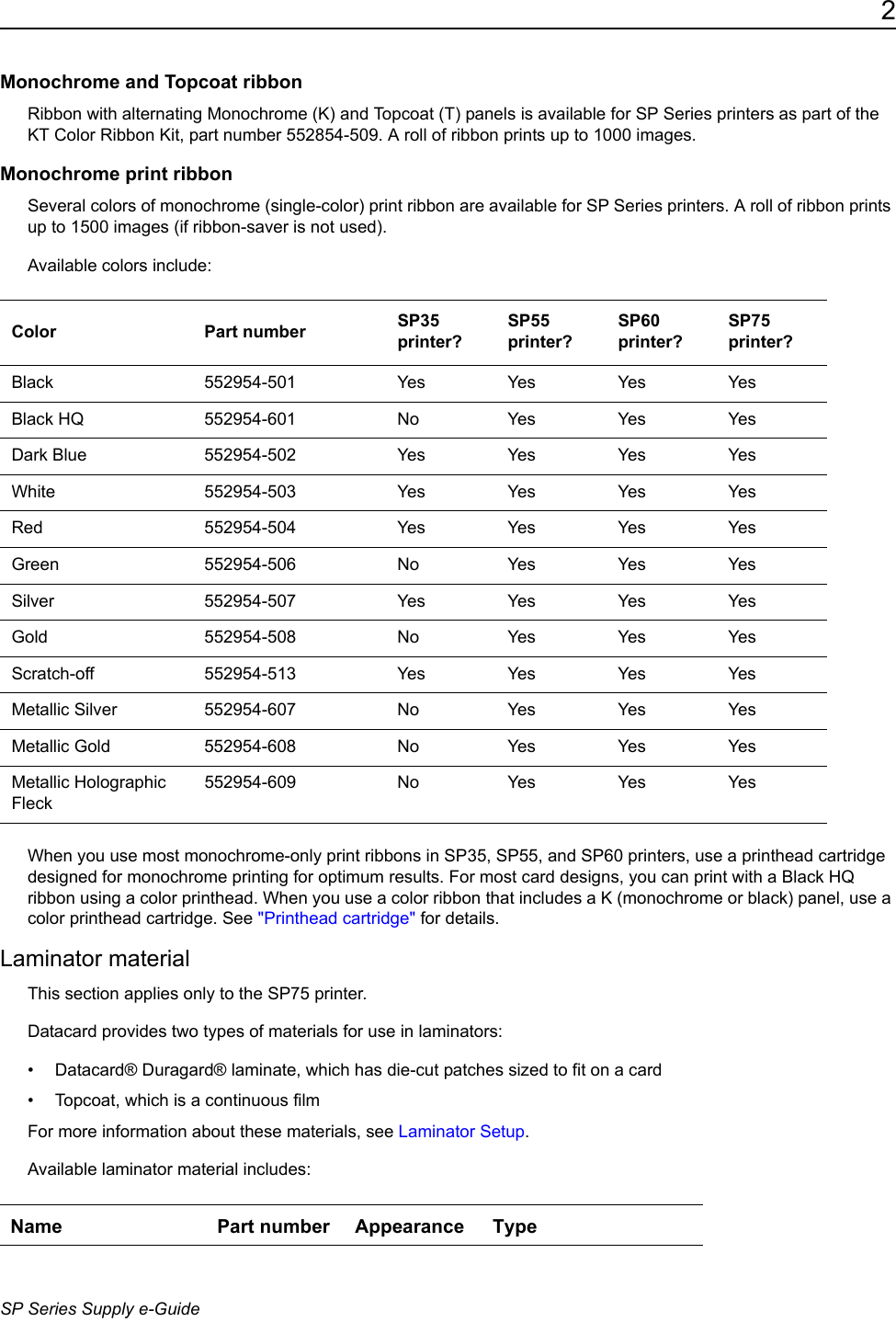 2SP Series Supply e-GuideMonochrome and Topcoat ribbonRibbon with alternating Monochrome (K) and Topcoat (T) panels is available for SP Series printers as part of the KT Color Ribbon Kit, part number 552854-509. A roll of ribbon prints up to 1000 images.Monochrome print ribbonSeveral colors of monochrome (single-color) print ribbon are available for SP Series printers. A roll of ribbon prints up to 1500 images (if ribbon-saver is not used).Available colors include:When you use most monochrome-only print ribbons in SP35, SP55, and SP60 printers, use a printhead cartridge designed for monochrome printing for optimum results. For most card designs, you can print with a Black HQ ribbon using a color printhead. When you use a color ribbon that includes a K (monochrome or black) panel, use a color printhead cartridge. See "Printhead cartridge" for details.Laminator materialThis section applies only to the SP75 printer. Datacard provides two types of materials for use in laminators:&bull; Datacard&reg; Duragard&reg; laminate, which has die-cut patches sized to fit on a card&bull; Topcoat, which is a continuous filmFor more information about these materials, see Laminator Setup. Available laminator material includes:Color Part number SP35 printer?SP55 printer?SP60 printer?SP75 printer?Black 552954-501 Yes Yes Yes YesBlack HQ 552954-601 No Yes Yes YesDark Blue 552954-502 Yes Yes Yes YesWhite 552954-503 Yes Yes Yes YesRed 552954-504 Yes Yes Yes YesGreen 552954-506 No Yes Yes YesSilver 552954-507 Yes Yes Yes YesGold 552954-508 No Yes Yes YesScratch-off 552954-513 Yes Yes Yes YesMetallic Silver 552954-607 No Yes Yes YesMetallic Gold 552954-608 No Yes Yes YesMetallic Holographic Fleck552954-609 No Yes Yes YesName Part number Appearance Type