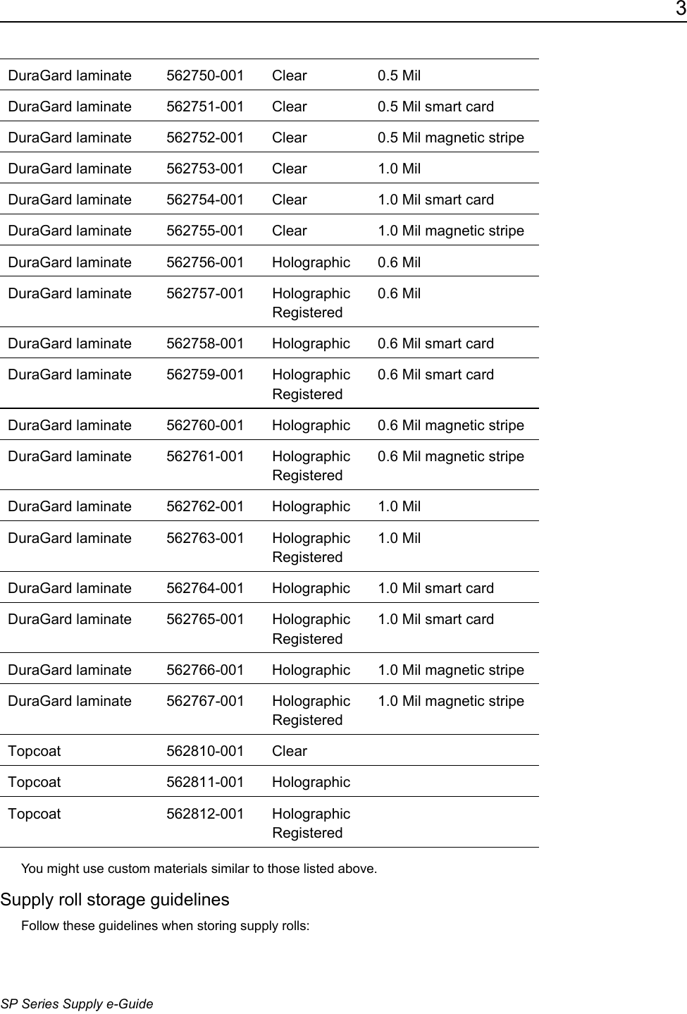 3SP Series Supply e-GuideYou might use custom materials similar to those listed above.Supply roll storage guidelinesFollow these guidelines when storing supply rolls:DuraGard laminate 562750-001 Clear  0.5 MilDuraGard laminate 562751-001 Clear  0.5 Mil smart cardDuraGard laminate 562752-001 Clear  0.5 Mil magnetic stripeDuraGard laminate 562753-001 Clear  1.0 Mil DuraGard laminate 562754-001 Clear  1.0 Mil smart cardDuraGard laminate 562755-001 Clear  1.0 Mil magnetic stripeDuraGard laminate 562756-001 Holographic 0.6 MilDuraGard laminate 562757-001 Holographic Registered 0.6 Mil DuraGard laminate 562758-001 Holographic  0.6 Mil smart cardDuraGard laminate 562759-001 Holographic Registered 0.6 Mil smart cardDuraGard laminate 562760-001 Holographic 0.6 Mil magnetic stripeDuraGard laminate 562761-001 Holographic Registered 0.6 Mil magnetic stripeDuraGard laminate 562762-001 Holographic  1.0 Mil DuraGard laminate 562763-001 Holographic Registered 1.0 Mil DuraGard laminate 562764-001 Holographic  1.0 Mil smart cardDuraGard laminate 562765-001 Holographic Registered 1.0 Mil smart cardDuraGard laminate 562766-001 Holographic  1.0 Mil magnetic stripeDuraGard laminate 562767-001 Holographic Registered 1.0 Mil magnetic stripeTopcoat 562810-001 ClearTopcoat 562811-001 HolographicTopcoat 562812-001 Holographic Registered