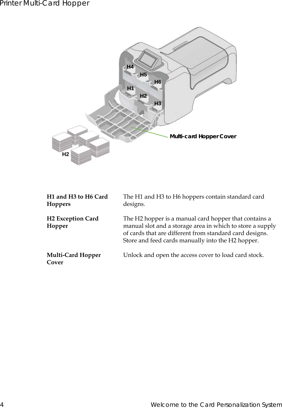  4 Welcome to the Card Personalization SystemPrinter Multi-Card HopperH1 and H3 to H6 Card HoppersThe H1 and H3 to H6 hoppers contain standard card designs.H2 Exception Card HopperThe H2 hopper is a manual card hopper that contains a manual slot and a storage area in which to store a supply of cards that are different from standard card designs. Store and feed cards manually into the H2 hopper.Multi-Card Hopper CoverUnlock and open the access cover to load card stock.H1H2H3H4H5H6H2Multi-card Hopper Cover