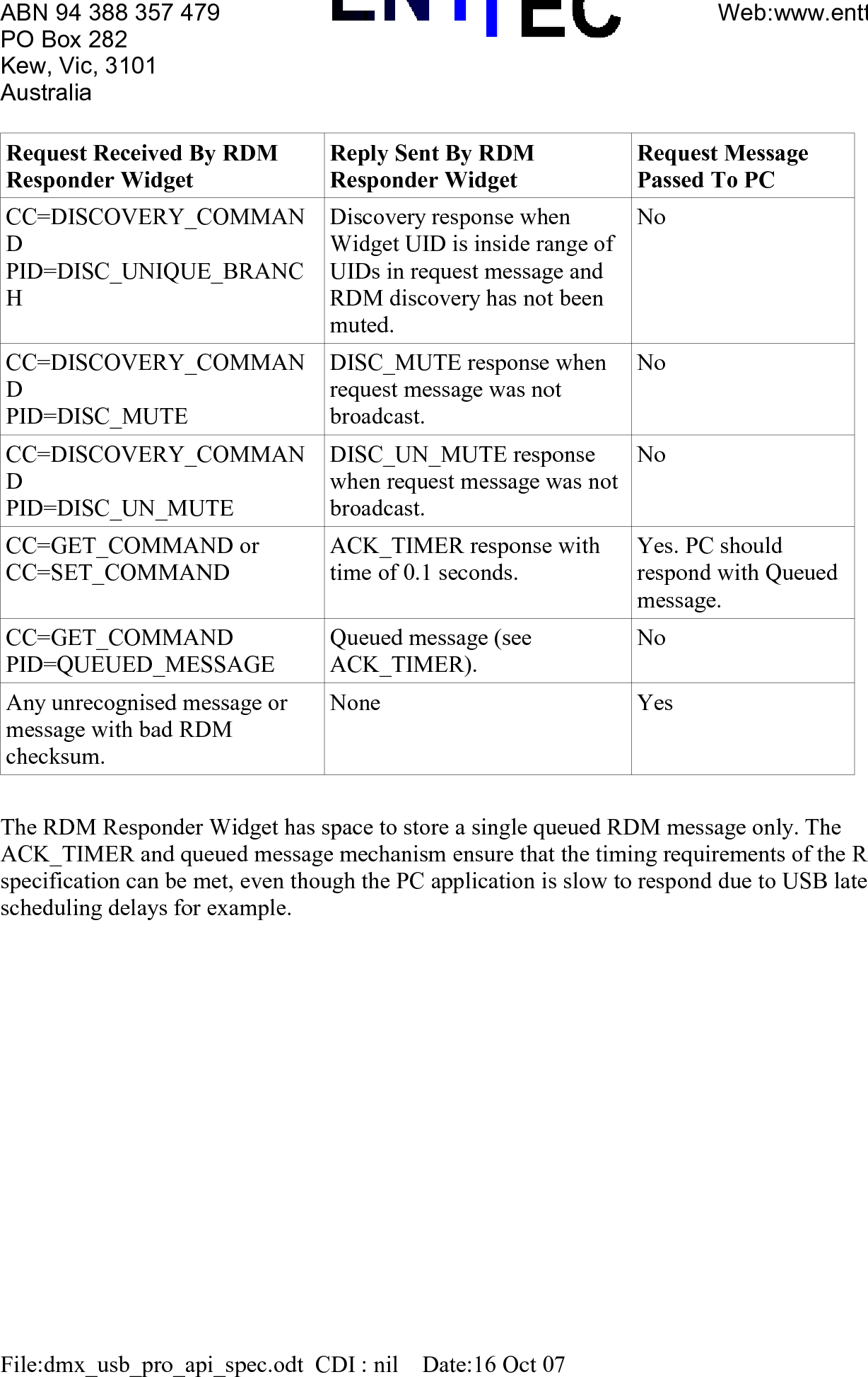 Page 9 of 9 - Enttec Dmx Usb Pro Api Spec User Manual