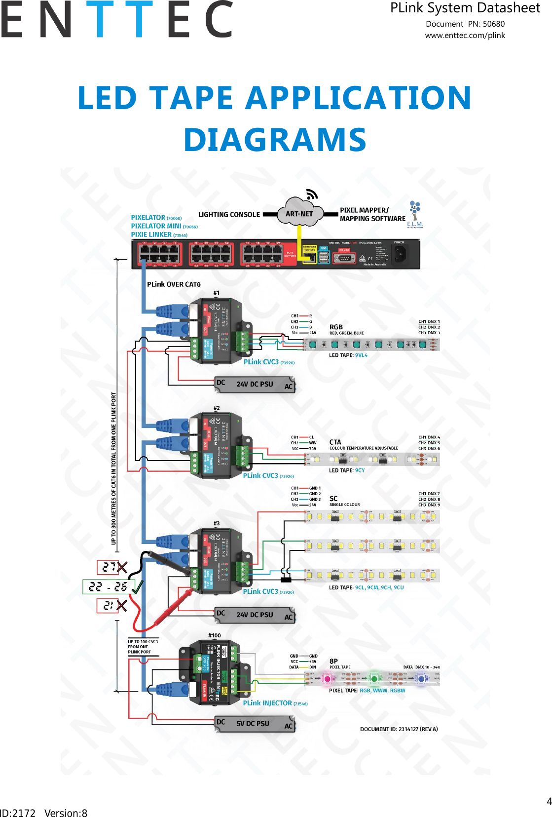 Page 4 of 4 - Enttec Plink User Manual