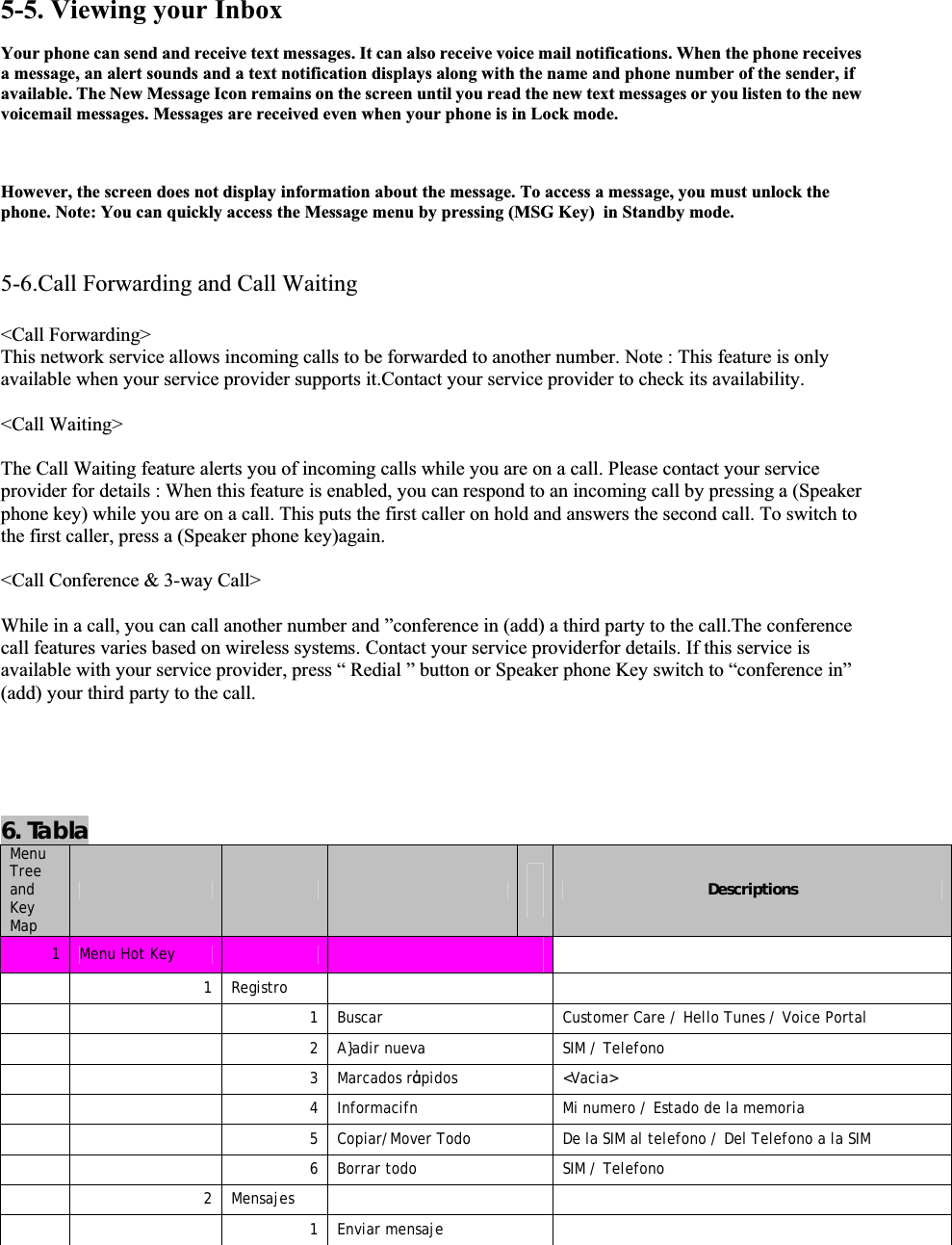 5-5. Viewing your Inbox Your phone can send and receive text messages. It can also receive voice mail notifications. When the phone receives a message, an alert sounds and a text notification displays along with the name and phone number of the sender, if available. The New Message Icon remains on the screen until you read the new text messages or you listen to the new voicemail messages. Messages are received even when your phone is in Lock mode. However, the screen does not display information about the message. To access a message, you must unlock the phone. Note: You can quickly access the Message menu by pressing (MSG Key)  in Standby mode. 5-6.Call Forwarding and Call Waiting &lt;Call Forwarding&gt; This network service allows incoming calls to be forwarded to another number. Note : This feature is only available when your service provider supports it.Contact your service provider to check its availability. &lt;Call Waiting&gt; The Call Waiting feature alerts you of incoming calls while you are on a call. Please contact your service provider for details : When this feature is enabled, you can respond to an incoming call by pressing a (Speaker phone key) while you are on a call. This puts the first caller on hold and answers the second call. To switch to the first caller, press a (Speaker phone key)again. &lt;Call Conference &amp; 3-way Call&gt; While in a call, you can call another number and ”conference in (add) a third party to the call.The conference call features varies based on wireless systems. Contact your service providerfor details. If this service is available with your service provider, press “ Redial ” button or Speaker phone Key switch to “conference in” (add) your third party to the call. 6. Tabla Menu Treeand Key Map͑͑ ͑͑͑͑Descriptions 1Menu Hot Key  ͑͑͑͑͑ 1 Registro   ͑͑͑  1  Buscar  Customer Care / Hello Tunes / Voice Portal ͑͑  2  A}adir nueva  SIM / Telefono ͑͑ 3 Marcados rڲpidos  &lt;Vacia&gt;͑͑  4  Informacifn  Mi numero / Estado de la memoria ͑͑  5  Copiar/Mover Todo  De la SIM al telefono / Del Telefono a la SIM ͑͑  6  Borrar todo  SIM / Telefono ͑ 2 Mensajes   ͑͑͑ 1 Enviar mensaje ͑