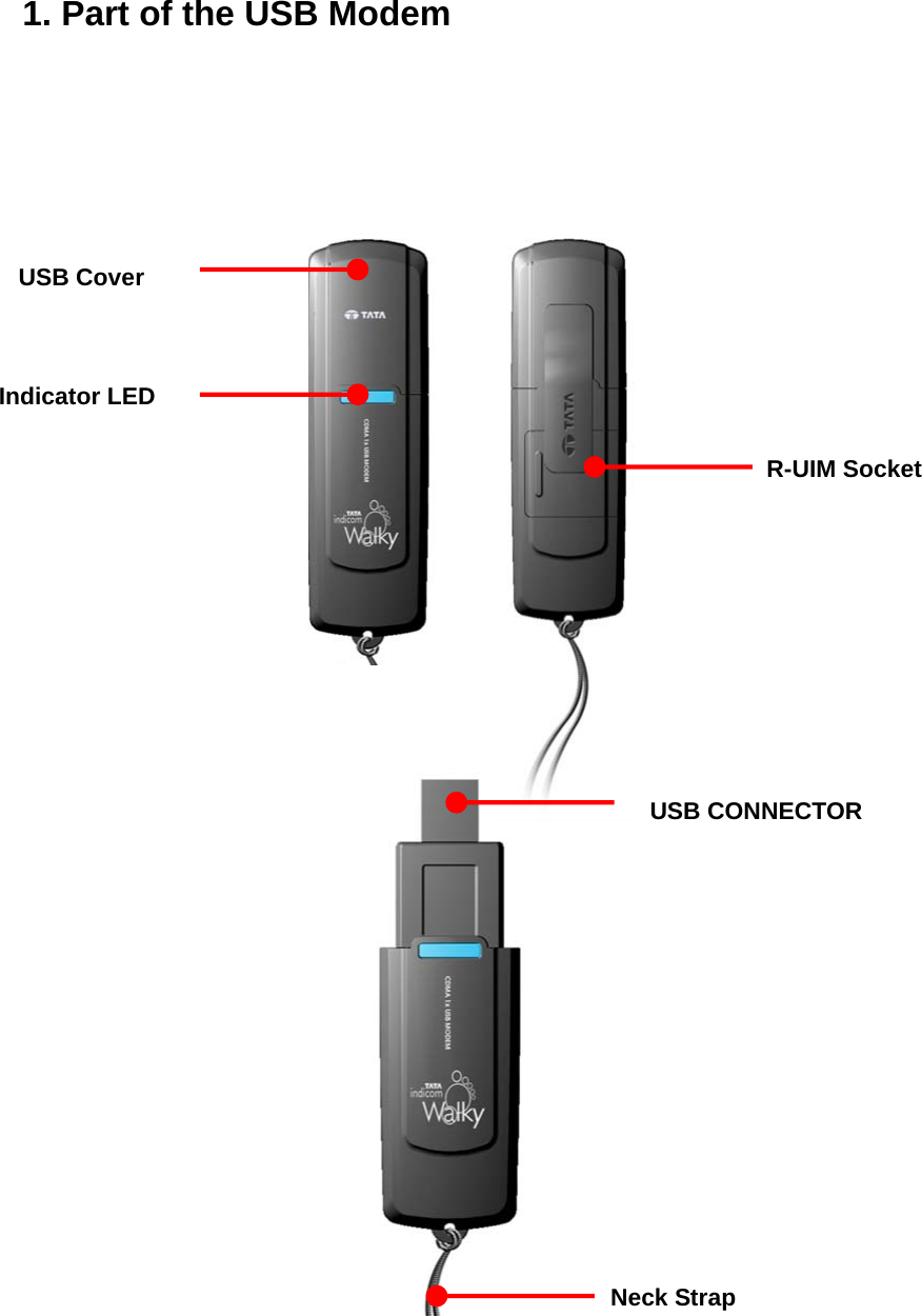 1. Part of the USB Modem                     Indicator LED R-UIM Socket USB CONNECTOR Neck Strap USB Cover 