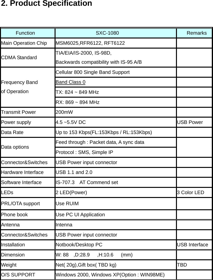 2. Product Specification  Function  SXC-1080  Remarks Main Operation Chip  MSM6025,RFR6122, RFT6122    CDMA Standard  TIA/EIA/IS-2000, IS-98D,   Backwards compatibility with IS-95 A/B    Cellular 800 Single Band Support    Band Class 0   TX: 824 ~ 849 MHz    Frequency Band   of Operation RX: 869 ~ 894 MHz    Transmit Power  200mW    Power supply  4.5 ~5.5V DC  USB Power Data Rate  Up to 153 Kbps(FL:153Kbps / RL:153Kbps)     Feed through : Packet data, A sync data Data options       Protocol : SMS, Simple IP   Connector&amp;Switches  USB Power input connector    Hardware Interface    USB 1.1 and 2.0    Software Interface   IS-707.3  AT Commend set    LEDs  2 LED(Power)  3 Color LED PRL/OTA support  Use RUIM   Phone book  Use PC UI Application   Antenna Intenna    Connector&amp;Switches  USB Power input connector    Installation Notbook/Desktop PC  USB InterfaceDimension  W: 88  ,D:28.9   ,H:10.6   (mm)    Weight  Net( 20g),Gift box( TBD kg)  TBD O/S SUPPORT    Windows 2000, Windows XP(Option : WIN98ME)        