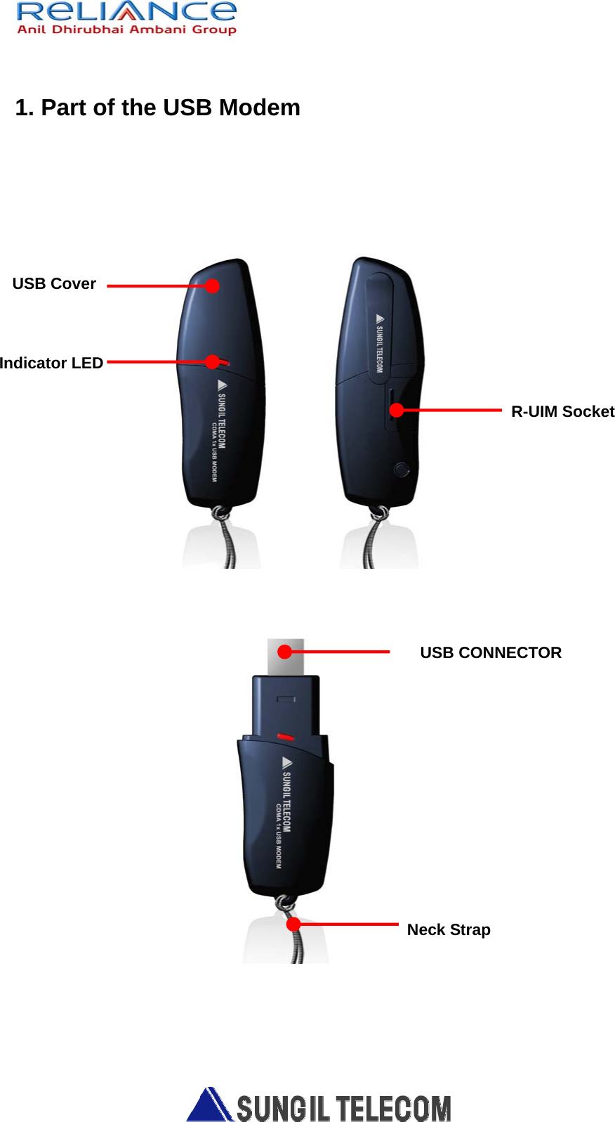   1. Part of the USB Modem                     Indicator LED R-UIM Socket USB CONNECTOR Neck Strap USB Cover 