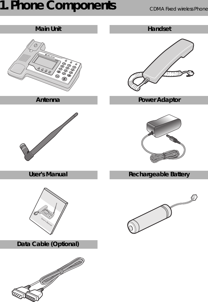 CDMA 2000 1XWLL PHONE SXP-800/ 1900TCDMA Fixed wireless Phone1. Phone Components2Main Unit HandsetAntenna Power AdaptorUser’s Manual Rechargeable BatteryData Cable (Optional)