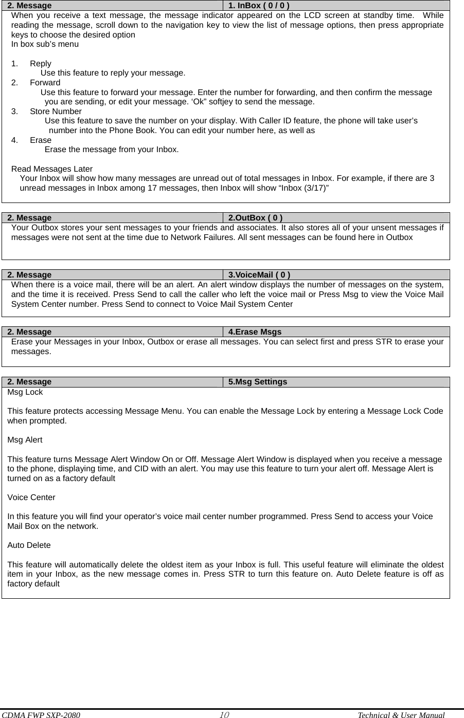  CDMA FWP SXP-2080 10  Technical &amp; User Manual 2. Message  1. InBox ( 0 / 0 ) When you receive a text message, the message indicator appeared on the LCD screen at standby time.  While reading the message, scroll down to the navigation key to view the list of message options, then press appropriate keys to choose the desired option In box sub’s menu  1. Reply Use this feature to reply your message. 2. Forward Use this feature to forward your message. Enter the number for forwarding, and then confirm the message you are sending, or edit your message. ‘Ok” softjey to send the message. 3. Store Number Use this feature to save the number on your display. With Caller ID feature, the phone will take user’s number into the Phone Book. You can edit your number here, as well as 4. Erase    Erase the message from your Inbox.  Read Messages Later Your Inbox will show how many messages are unread out of total messages in Inbox. For example, if there are 3 unread messages in Inbox among 17 messages, then Inbox will show “Inbox (3/17)”   2. Message  2.OutBox ( 0 ) Your Outbox stores your sent messages to your friends and associates. It also stores all of your unsent messages if messages were not sent at the time due to Network Failures. All sent messages can be found here in Outbox  2. Message  3.VoiceMail ( 0 ) When there is a voice mail, there will be an alert. An alert window displays the number of messages on the system, and the time it is received. Press Send to call the caller who left the voice mail or Press Msg to view the Voice Mail System Center number. Press Send to connect to Voice Mail System Center  2. Message  4.Erase Msgs Erase your Messages in your Inbox, Outbox or erase all messages. You can select first and press STR to erase your messages.  2. Message  5.Msg Settings Msg Lock  This feature protects accessing Message Menu. You can enable the Message Lock by entering a Message Lock Code when prompted.  Msg Alert  This feature turns Message Alert Window On or Off. Message Alert Window is displayed when you receive a message to the phone, displaying time, and CID with an alert. You may use this feature to turn your alert off. Message Alert is turned on as a factory default  Voice Center  In this feature you will find your operator’s voice mail center number programmed. Press Send to access your Voice Mail Box on the network.  Auto Delete  This feature will automatically delete the oldest item as your Inbox is full. This useful feature will eliminate the oldest item in your Inbox, as the new message comes in. Press STR to turn this feature on. Auto Delete feature is off as factory default         