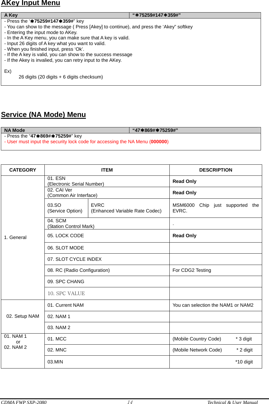  CDMA FWP SXP-2080 14  Technical &amp; User Manual   AKey Input Menu  A Key  “À75259#147À359#” - Press the ‘À75259#147À359#” key - You can show to the message ( Press [Akey] to continue), and press the ‘Akey” softkey - Entering the input mode to AKey. - In the A Key menu, you can make sure that A key is valid. - Input 26 digits of A key what you want to valid. - When you finished input, press ‘Ok’. - If the A key is valid, you can show to the success message - If the Akey is invalied, you can retry input to the AKey.  Ex)  26 digits (20 digits + 6 digits checksum)     Service (NA Mode) Menu  NA Mode  “47À869#À75259#” - Press the “47À869#À75259#” key   - User must input the security lock code for accessing the NA Menu (000000)    CATEGORY ITEM  DESCRIPTION 01. ESN (Electronic Serial Number)  Read Only 02. CAI Ver (Common Air Interface)  Read Only 03.SO (Service Option)  EVRC (Enhanced Variable Rate Codec)  MSM6000 Chip just supported the EVRC. 04. SCM (Station Control Mark)  . 05. LOCK CODE  Read Only 06. SLOT MODE   07. SLOT CYCLE INDEX   08. RC (Radio Configuration)  For CDG2 Testing 09. SPC CHANG   1. General   10. SPC VALUE   01. Current NAM  You can selection the NAM1 or NAM2 02. NAM 1   02. Setup NAM 03. NAM 2   01. MCC                  (Mobile Country Code)      * 3 digit 02. MNC  (Mobile Network Code)      * 2 digit 01. NAM 1   or  02. NAM 2 03.MIN   *10 digit 