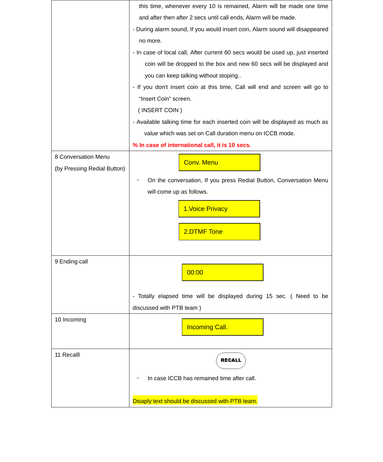 this time, whenever every 10 is remained, Alarm will be made one time and after then after 2 secs until call ends, Alarm will be made. - During alarm sound, If you would insert coin, Alarm sound will disappeared no more. - In case of local call, After current 60 secs would be used up, just inserted coin will be dropped to the box and new 60 secs will be displayed and you can keep talking without stoping.. - If you don’t insert coin at this time, Call will end and screen will go to “Insert Coin” screen. ( INSERT COIN ) - Available talking time for each inserted coin will be displayed as much as value which was set on Call duration menu on ICCB mode. % In case of international call, it is 10 secs. 8 Conversation Menu (by Pressing Redial Button)    -  On the conversation, If you press Redial Button, Conversation Menu will come up as follows.      9 Ending call     - Totally elapsed time will be displayed during 15 sec. ( Need to be discussed with PTB team ) 10 Incoming       11 Recalll    -  In case ICCB has remained time after call.  Disaply text should be discussed with PTB team. Conv. Menu 1.Voice Privacy 2.DTMF Tone 00:00 Incoming Call. 