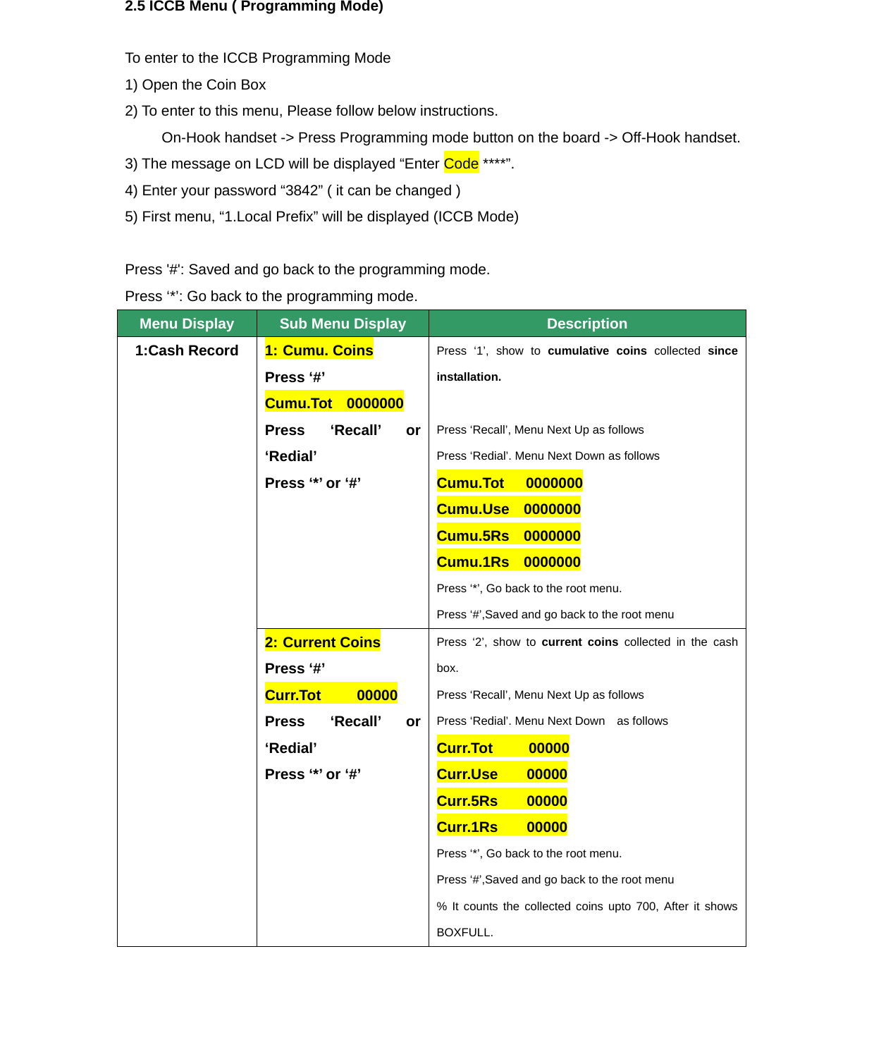 2.5 ICCB Menu ( Programming Mode)  To enter to the ICCB Programming Mode 1) Open the Coin Box 2) To enter to this menu, Please follow below instructions. On-Hook handset -&gt; Press Programming mode button on the board -&gt; Off-Hook handset. 3) The message on LCD will be displayed “Enter Code ****”. 4) Enter your password “3842” ( it can be changed ) 5) First menu, “1.Local Prefix” will be displayed (ICCB Mode)  Press &apos;#&apos;: Saved and go back to the programming mode. Press ‘*’: Go back to the programming mode. Menu Display  Sub Menu Display  Description 1:Cash Record 1: Cumu. Coins Press ‘#’ Cumu.Tot  0000000 Press ‘Recall’ or ‘Redial’ Press ‘*’ or ‘#’ Press ‘1’, show to cumulative coins collected since installation.  Press ‘Recall’, Menu Next Up as follows Press ‘Redial’. Menu Next Down as follows Cumu.Tot   0000000 Cumu.Use  0000000 Cumu.5Rs  0000000 Cumu.1Rs  0000000 Press ‘*’, Go back to the root menu. Press ‘#’,Saved and go back to the root menu 2: Current Coins Press ‘#’ Curr.Tot     00000 Press ‘Recall’ or ‘Redial’ Press ‘*’ or ‘#’ Press ‘2’, show to current coins collected in the cash box. Press ‘Recall’, Menu Next Up as follows Press ‘Redial’. Menu Next Down    as follows Curr.Tot     00000 Curr.Use    00000 Curr.5Rs    00000 Curr.1Rs    00000 Press ‘*’, Go back to the root menu. Press ‘#’,Saved and go back to the root menu % It counts the collected coins upto 700, After it shows BOXFULL. 