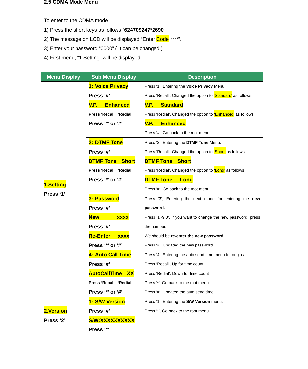 2.5 CDMA Mode Menu  To enter to the CDMA mode 1) Press the short keys as follows “624709247*2690” 2) The message on LCD will be displayed “Enter Code ****”. 3) Enter your password “0000” ( It can be changed ) 4) First menu, “1.Setting” will be displayed.  Menu Display  Sub Menu Display  Description 1.Setting Press ‘1’ 1: Voice Privacy Press ‘#’ V.P.   Enhanced Press ‘Recall’, ‘Redial’        Press ‘*’ or ‘#’ Press ‘1’, Entering the Voice Privacy Menu. Press ‘Recall’, Changed the option to ‘Standard’ as follows V.P.   Standard Press ‘Redial’, Changed the option to ‘Enhanced’ as follows V.P.   Enhanced Press ‘#’, Go back to the root menu. 2: DTMF Tone Press ‘#’ DTMF Tone  Short Press ‘Recall’, ‘Redial’        Press ‘*’ or ‘#’ Press ‘2’, Entering the DTMF Tone Menu. Press ‘Recall’, Changed the option to ‘Short’ as follows DTMF Tone  Short  Press ‘Redial’, Changed the option to ‘Long’ as follows DTMF Tone   Long  Press ‘#’, Go back to the root menu. 3: Password Press ‘#’ New       xxxx Press ‘#’ Re-Enter   xxxx Press ‘*’ or ‘#’ Press ‘3’, Entering the next mode for entering the new password. Press ‘1~9,0’, If you want to change the new password, press the number. We should be re-enter the new password. Press ‘#’, Updated the new password. 4: Auto Call Time Press ‘#’ AutoCallTime  XX Press ‘Recall’, ‘Redial’        Press ‘*’ or ‘#’ Press ‘4’, Entering the auto send time menu for orig. call Press ‘Recall’, Up for time count Press ‘Redial’. Down for time count Press ‘*’, Go back to the root menu. Press ‘#’, Updated the auto send time. 2.Version Press ‘2’ 1: S/W Version Press ‘#’ S/W:XXXXXXXXXX Press ‘*’ Press ‘1’, Entering the S/W Version menu. Press ‘*’, Go back to the root menu. 