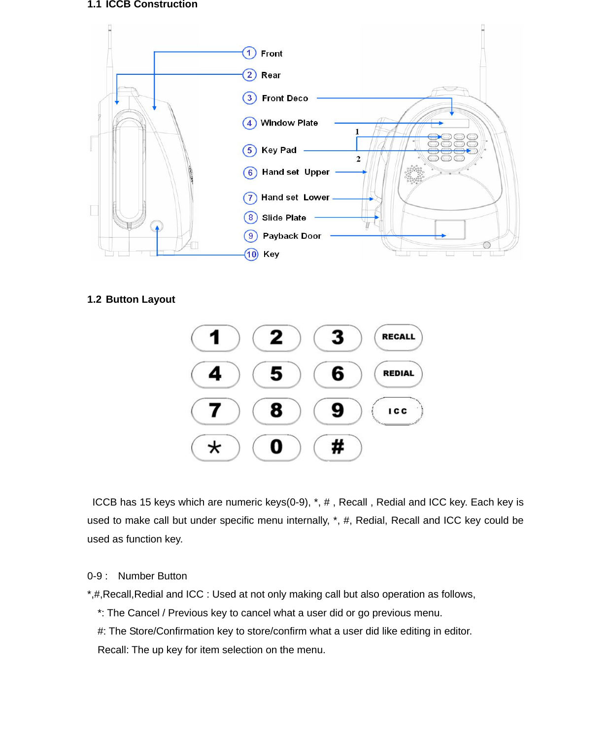 1.1 ICCB Construction   1.2 Button Layout   ICCB has 15 keys which are numeric keys(0-9), *, # , Recall , Redial and ICC key. Each key is used to make call but under specific menu internally, *, #, Redial, Recall and ICC key could be used as function key.  0-9 :  Number Button *,#,Recall,Redial and ICC : Used at not only making call but also operation as follows, *: The Cancel / Previous key to cancel what a user did or go previous menu. #: The Store/Confirmation key to store/confirm what a user did like editing in editor. Recall: The up key for item selection on the menu. 