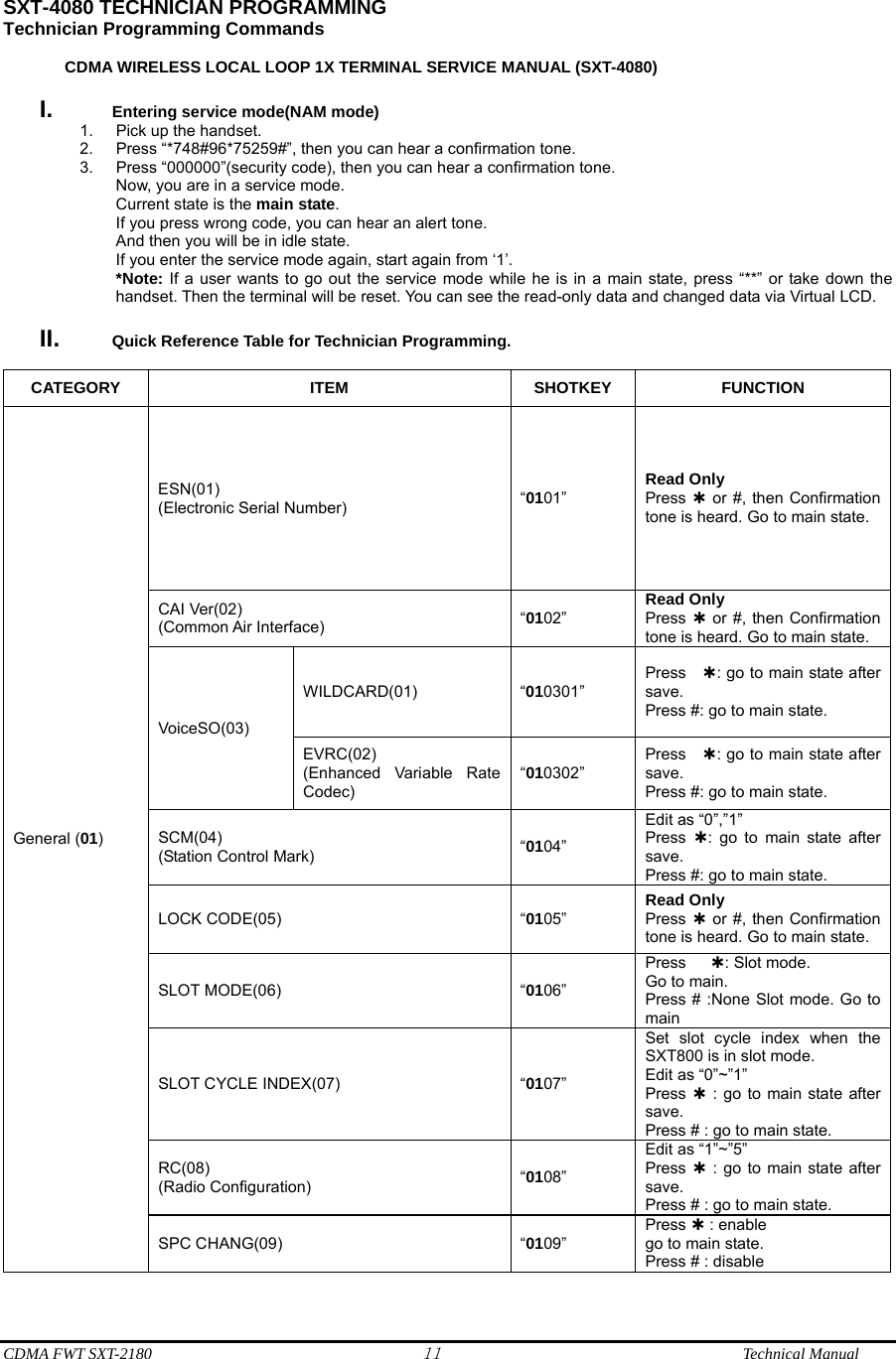  CDMA FWT SXT-2180 11              Technical Manual  SXT-4080 TECHNICIAN PROGRAMMING Technician Programming Commands  CDMA WIRELESS LOCAL LOOP 1X TERMINAL SERVICE MANUAL (SXT-4080)  I.  Entering service mode(NAM mode)   1.  Pick up the handset. 2.  Press “*748#96*75259#”, then you can hear a confirmation tone. 3.  Press “000000”(security code), then you can hear a confirmation tone. Now, you are in a service mode. Current state is the main state. If you press wrong code, you can hear an alert tone. And then you will be in idle state. If you enter the service mode again, start again from ‘1’. *Note: If a user wants to go out the service mode while he is in a main state, press “**” or take down the handset. Then the terminal will be reset. You can see the read-only data and changed data via Virtual LCD.         II.  Quick Reference Table for Technician Programming.  CATEGORY ITEM SHOTKEY FUNCTION General (01) ESN(01) (Electronic Serial Number)  “0101” Read Only Press  À or #, then Confirmation tone is heard. Go to main state. CAI Ver(02) (Common Air Interface)  “0102” Read Only Press  À or #, then Confirmation tone is heard. Go to main state. VoiceSO(03) WILDCARD(01)  “010301” Press  À: go to main state after save. Press #: go to main state. EVRC(02) (Enhanced Variable Rate Codec) “010302” Press  À: go to main state after save. Press #: go to main state. SCM(04) (Station Control Mark)  “0104” Edit as “0”,”1” Press  À: go to main state after save. Press #: go to main state. LOCK CODE(05)  “0105” Read Only Press  À or #, then Confirmation tone is heard. Go to main state. SLOT MODE(06)  “0106” Press   À: Slot mode. Go to main. Press # :None Slot mode. Go to mainSLOT CYCLE INDEX(07)  “0107” Set slot cycle index when the SXT800 is in slot mode. Edit as “0”~”1” Press  À : go to main state after save. Press # : go to main state. RC(08) (Radio Configuration)  “0108” Edit as “1”~”5” Press  À : go to main state after save. Press # : go to main state. SPC CHANG(09)  “0109” Press À : enable go to main state. Press # : disable   