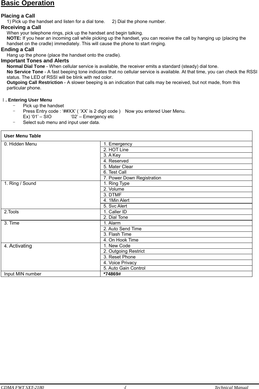  CDMA FWT SXT-2180 4              Technical Manual   Basic Operation  Placing a Call 1) Pick up the handset and listen for a dial tone.      2) Dial the phone number. Receiving a Call When your telephone rings, pick up the handset and begin talking. NOTE: If you hear an incoming call while picking up the handset, you can receive the call by hanging up (placing the handset on the cradle) immediately. This will cause the phone to start ringing. Ending a Call Hang up the phone (place the handset onto the cradle). Important Tones and Alerts Normal Dial Tone - When cellular service is available, the receiver emits a standard (steady) dial tone. No Service Tone - A fast beeping tone indicates that no cellular service is available. At that time, you can check the RSSI status. The LED of RSSI will be blink with red color. Outgoing Call Restriction - A slower beeping is an indication that calls may be received, but not made, from this particular phone.  . Entering User MenuⅠ -  Pick up the handset -  Press Entry code : ‘##XX’ ( ‘XX’ is 2 digit code )    Now you entered User Menu. Ex) ‘01’ – SIO        ‘02’ – Emergency etc -  Select sub menu and input user data.  User Menu Table 0. Hidden Menu  1. Emergency 2. HOT Line 3. A Key 4. Reserved 5. Mater Clear 6. Test Call 7. Power Down Registration 1. Ring / Sound  1. Ring Type 2. Volume 3. DTMF 4. 1Min Alert 5. Svc Alert 2.Tools  1. Caller ID 2. Dial Tone 3. Time  1. Alarm 2. Auto Send Time 3. Flash Time 4. On Hook Time 4. Activating   1. New Code 2. Outgoing Restrict 3. Reset Phone 4. Voice Privacy 5. Auto Gain Control Input MIN number  *74869# 