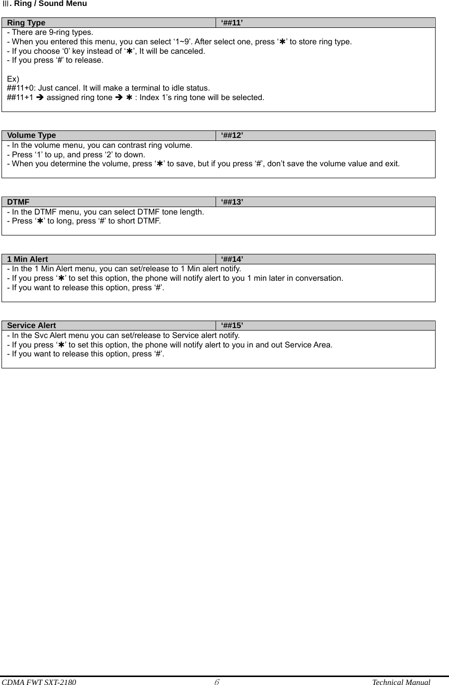  CDMA FWT SXT-2180 6              Technical Manual  . Ring / Sound MenuⅢ  Ring Type  ‘##11’ - There are 9-ring types. - When you entered this menu, you can select ‘1~9’. After select one, press ‘À’ to store ring type. - If you choose ‘0’ key instead of ‘À’, It will be canceled. - If you press ‘#’ to release.  Ex) ##11+0: Just cancel. It will make a terminal to idle status. ##11+1 Î assigned ring tone Î À : Index 1’s ring tone will be selected.    Volume Type  ‘##12’- In the volume menu, you can contrast ring volume. - Press ‘1’ to up, and press ‘2’ to down. - When you determine the volume, press ‘À’ to save, but if you press ‘#’, don’t save the volume value and exit.    DTMF  ‘##13’- In the DTMF menu, you can select DTMF tone length. - Press ‘À’ to long, press ‘#’ to short DTMF.    1 Min Alert  ‘##14’- In the 1 Min Alert menu, you can set/release to 1 Min alert notify. - If you press ‘À’ to set this option, the phone will notify alert to you 1 min later in conversation. - If you want to release this option, press ‘#’.    Service Alert  ‘##15’ - In the Svc Alert menu you can set/release to Service alert notify. - If you press ‘À’ to set this option, the phone will notify alert to you in and out Service Area. - If you want to release this option, press ‘#’.   