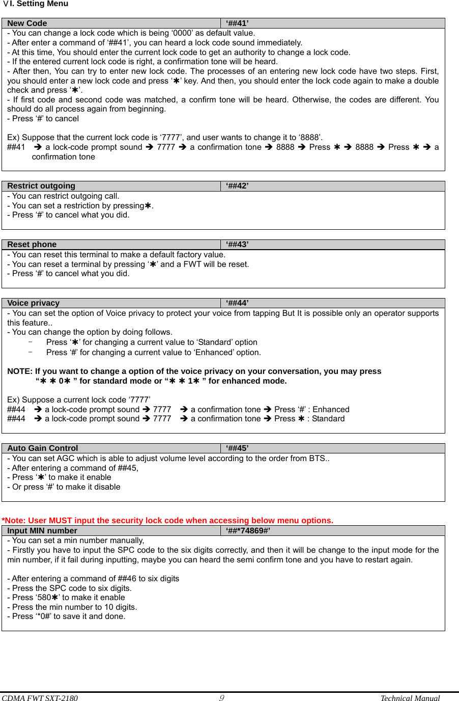  CDMA FWT SXT-2180 9              Technical Manual  ⅤI. Setting Menu  New Code  ‘##41’ - You can change a lock code which is being ‘0000’ as default value. - After enter a command of ‘##41’, you can heard a lock code sound immediately. - At this time, You should enter the current lock code to get an authority to change a lock code. - If the entered current lock code is right, a confirmation tone will be heard. - After then, You can try to enter new lock code. The processes of an entering new lock code have two steps. First, you should enter a new lock code and press ‘À’ key. And then, you should enter the lock code again to make a double check and press ‘À’.  - If first code and second code was matched, a confirm tone will be heard. Otherwise, the codes are different. You should do all process again from beginning. - Press ‘#’ to cancel    Ex) Suppose that the current lock code is ‘7777’, and user wants to change it to ‘8888’. ##41  Î a lock-code prompt sound Î 7777 Î a confirmation tone Î 8888 Î Press À Î 8888 Î Press À Î a confirmation tone   Restrict outgoing  ‘##42’- You can restrict outgoing call. - You can set a restriction by pressingÀ.  - Press ‘#’ to cancel what you did.   Reset phone  ‘##43’- You can reset this terminal to make a default factory value. - You can reset a terminal by pressing ‘À’ and a FWT will be reset.   - Press ‘#’ to cancel what you did.   Voice privacy  ‘##44’- You can set the option of Voice privacy to protect your voice from tapping But It is possible only an operator supports this feature.. - You can change the option by doing follows. - Press ‘À’ for changing a current value to ‘Standard’ option   -  Press ‘#’ for changing a current value to ‘Enhanced’ option.  NOTE: If you want to change a option of the voice privacy on your conversation, you may press        “À À 0À ” for standard mode or “À À 1À ” for enhanced mode.  Ex) Suppose a current lock code ‘7777’ ##44  Î a lock-code prompt sound Î 7777    Î a confirmation tone Î Press ‘#’ : Enhanced ##44  Î a lock-code prompt sound Î 7777    Î a confirmation tone Î Press À : Standard   Auto Gain Control  ‘##45’ - You can set AGC which is able to adjust volume level according to the order from BTS.. - After entering a command of ##45,   - Press ‘À’ to make it enable - Or press ‘#’ to make it disable   *Note: User MUST input the security lock code when accessing below menu options.   Input MIN number  ‘##*74869#’- You can set a min number manually,   - Firstly you have to input the SPC code to the six digits correctly, and then it will be change to the input mode for the min number, if it fail during inputting, maybe you can heard the semi confirm tone and you have to restart again.  - After entering a command of ##46 to six digits - Press the SPC code to six digits. - Press ‘580À’ to make it enable - Press the min number to 10 digits. - Press ‘*0#’ to save it and done.   