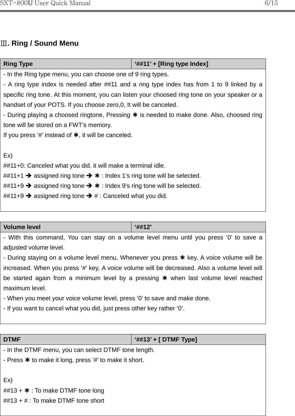 SXT-800U User Quick Manual           6/15    Ⅲ. Ring / Sound Menu  Ring Type  ‘##11’ + [Ring type Index] - In the Ring type menu, you can choose one of 9 ring types. - A ring type index is needed after ##11 and a ring type index has from 1 to 9 linked by a specific ring tone. At this moment, you can listen your choosed ring tone on your speaker or a handset of your POTS. If you choose zero,0, It will be canceled. - During playing a choosed ringtone, Pressing À is needed to make done. Also, choosed ring tone will be stored on a FWT’s memory. If you press ‘#’ instead of À, it will be canceled.  Ex) ##11+0: Canceled what you did. it will make a terminal idle. ##11+1 Î assigned ring tone Î À : Index 1’s ring tone will be selected. ##11+9 Î assigned ring tone Î À : Index 9’s ring tone will be selected. ##11+9 Î assigned ring tone Î # : Canceled what you did.     Volume level  ‘##12’ - With this command, You can stay on a volume level menu until you press ‘0’ to save a adjusted volume level. - During staying on a volume level menu, Whenever you press À key, A voice volume will be increased. When you press ‘#’ key, A voice volume will be decreased. Also a volume level will be started again from a minimum level by a pressing À when last volume level reached maximum level. - When you meet your voice volume level, press ‘0’ to save and make done. - If you want to cancel what you did, just press other key rather ‘0’.   DTMF  ‘##13’ + [ DTMF Type] - In the DTMF menu, you can select DTMF tone length. - Press À to make it long, press ‘#’ to make it short.  Ex) ##13 + À : To make DTMF tone long ##13 + # : To make DTMF tone short    