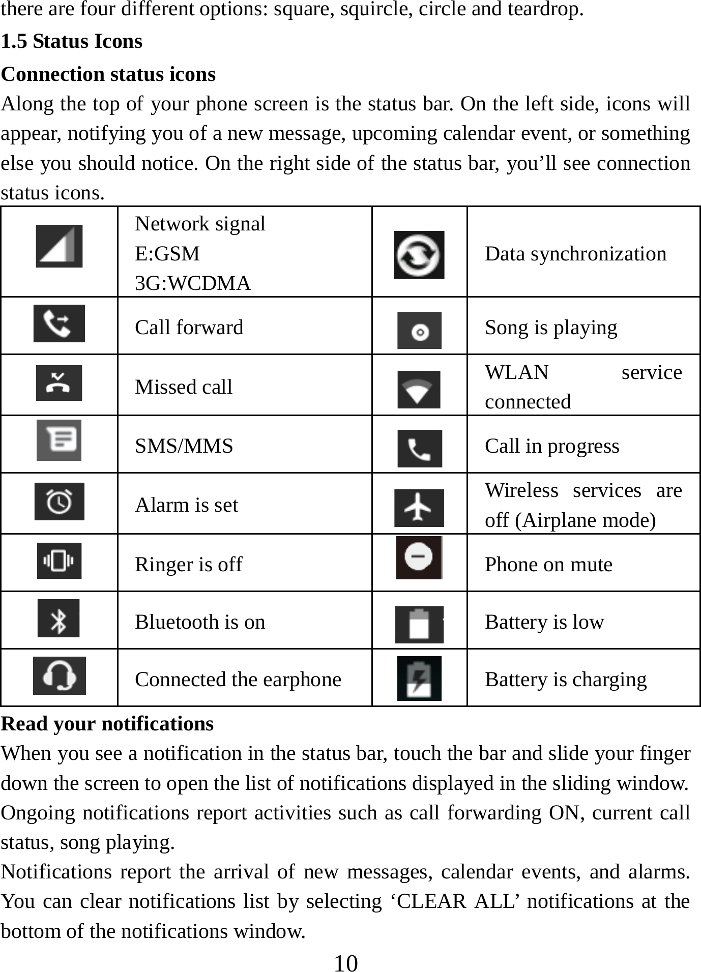   10there are four different options: square, squircle, circle and teardrop.   1.5 Status Icons Connection status icons Along the top of your phone screen is the status bar. On the left side, icons will appear, notifying you of a new message, upcoming calendar event, or something else you should notice. On the right side of the status bar, you’ll see connection status icons.    Network signal E:GSM 3G:WCDMA  Data synchronization  Call forward  Song is playing  Missed call  WLAN service connected  SMS/MMS  Call in progress  Alarm is set  Wireless services are off (Airplane mode)    Ringer is off  Phone on mute  Bluetooth is on  Battery is low  Connected the earphone  Battery is charging Read your notifications   When you see a notification in the status bar, touch the bar and slide your finger down the screen to open the list of notifications displayed in the sliding window.   Ongoing notifications report activities such as call forwarding ON, current call status, song playing.   Notifications report the arrival of new messages, calendar events, and alarms. You can clear notifications list by selecting ‘CLEAR ALL’ notifications at the bottom of the notifications window.   