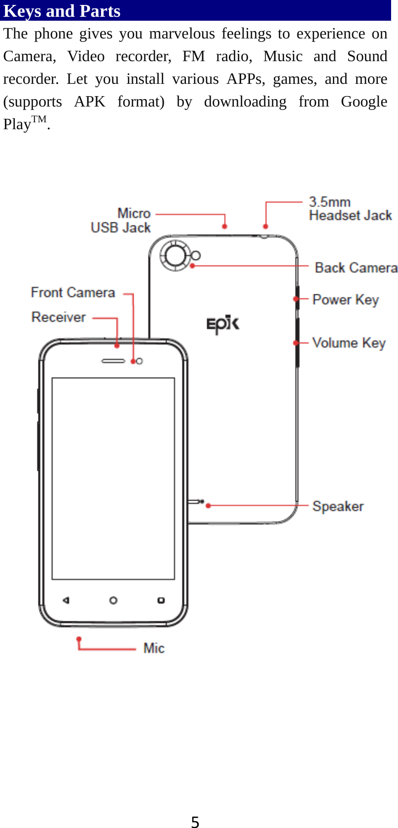 5Keys and Parts The phone gives you marvelous feelings to experience on Camera, Video recorder, FM radio, Music and Sound recorder. Let you install various APPs, games, and more (supports APK format) by downloading from Google PlayTM.                    