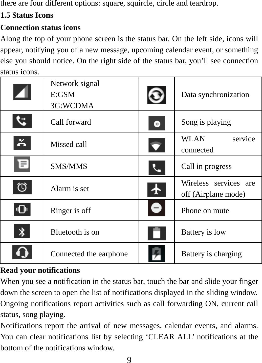   9there are four different options: square, squircle, circle and teardrop.   1.5 Status Icons Connection status icons Along the top of your phone screen is the status bar. On the left side, icons will appear, notifying you of a new message, upcoming calendar event, or something else you should notice. On the right side of the status bar, you’ll see connection status icons.    Network signal E:GSM 3G:WCDMA  Data synchronization  Call forward Song is playing  Missed call  WLAN service connected  SMS/MMS Call in progress  Alarm is set  Wireless services are off (Airplane mode)    Ringer is off Phone on mute  Bluetooth is on Battery is low  Connected the earphone Battery is charging Read your notifications   When you see a notification in the status bar, touch the bar and slide your finger down the screen to open the list of notifications displayed in the sliding window.   Ongoing notifications report activities such as call forwarding ON, current call status, song playing.   Notifications report the arrival of new messages, calendar events, and alarms. You can clear notifications list by selecting ‘CLEAR ALL’ notifications at the bottom of the notifications window.   