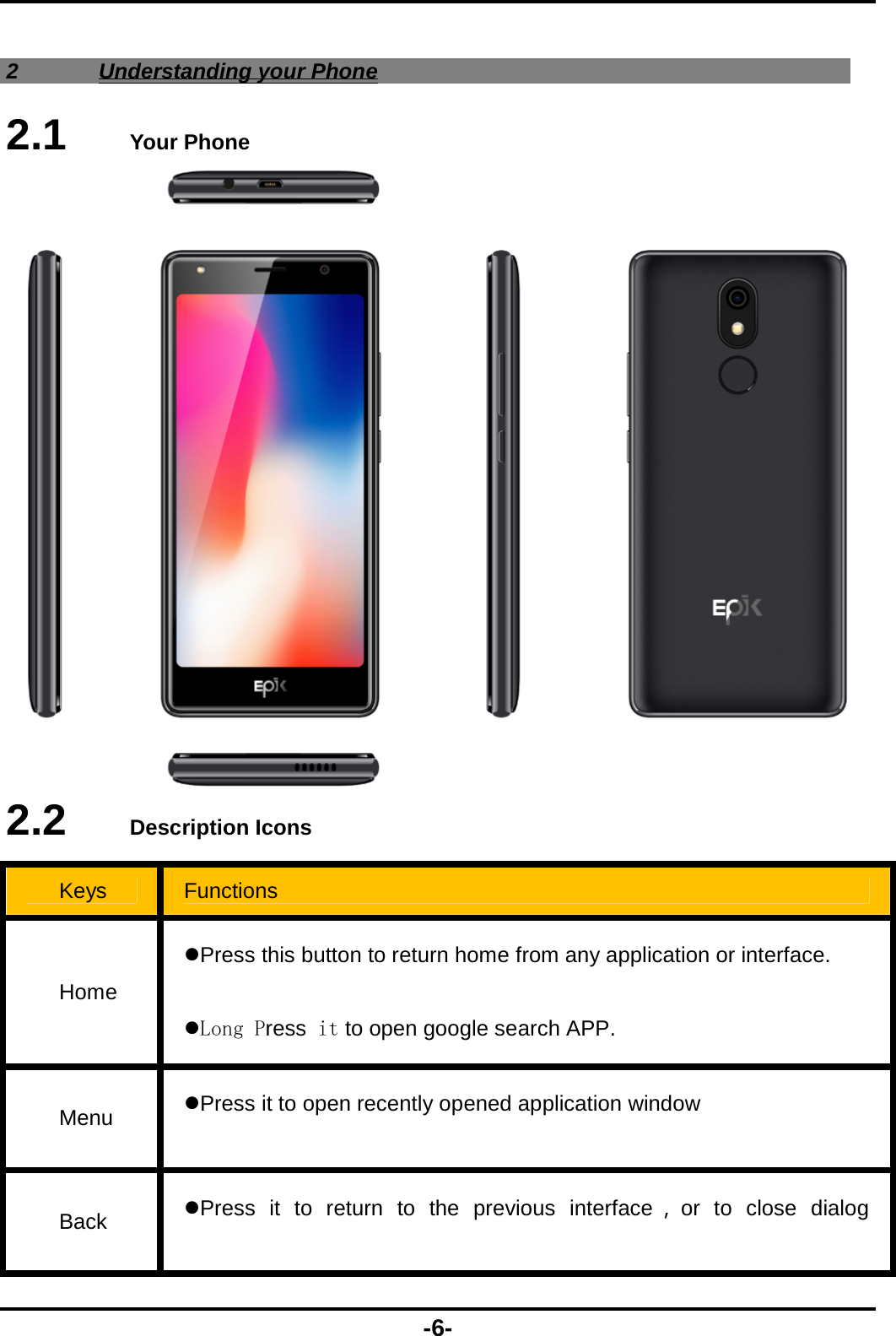  -6- 2 Understanding your Phone 2.1   Your Phone  2.2   Description Icons Keys  Functions Home Press this button to return home from any application or interface. Long Press it to open google search APP. Menu  Press it to open recently opened application window Back  Press it to return to the previous interface ，or to close dialog 