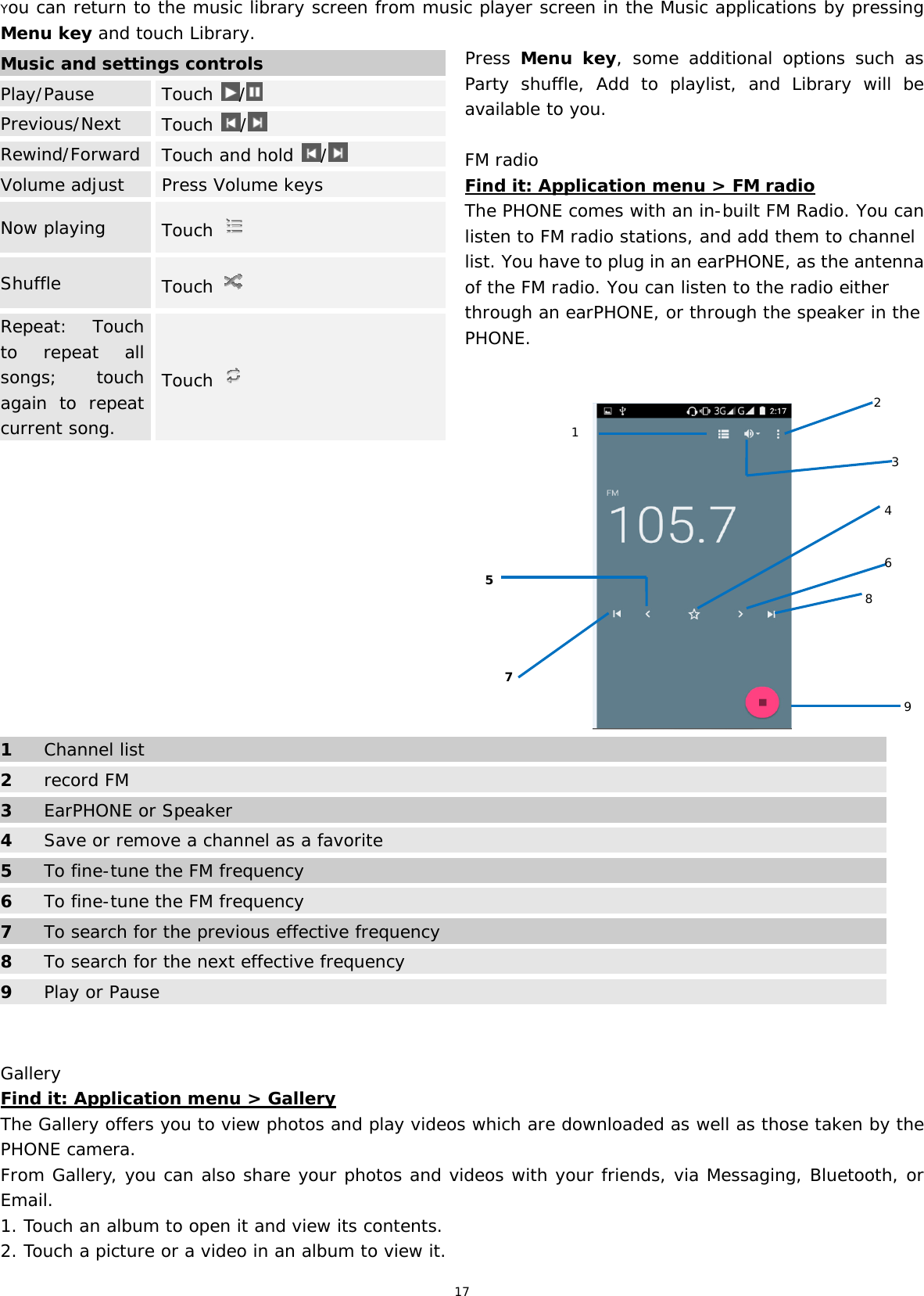 17  You can return to the music library screen from music player screen in the Music applications by pressing Menu key and touch Library.  Press  Menu key, some additional options such as Party shuffle, Add to playlist, and Library will be available to you.  FM radio Find it: Application menu &gt; FM radio The PHONE comes with an in-built FM Radio. You can listen to FM radio stations, and add them to channel list. You have to plug in an earPHONE, as the antenna of the FM radio. You can listen to the radio either through an earPHONE, or through the speaker in the PHONE.                           1  Channel list 2 record FM 3  EarPHONE or Speaker 4 Save or remove a channel as a favorite 5  To fine-tune the FM frequency 6 To fine-tune the FM frequency 7  To search for the previous effective frequency8  To search for the next effective frequency 9  Play or Pause   Gallery Find it: Application menu &gt; Gallery The Gallery offers you to view photos and play videos which are downloaded as well as those taken by the PHONE camera.  From Gallery, you can also share your photos and videos with your friends, via Messaging, Bluetooth, or Email. 1. Touch an album to open it and view its contents. 2. Touch a picture or a video in an album to view it. Music and settings controlsPlay/Pause  Touch  /  Previous/Next  Touch  / Rewind/Forward  Touch and hold  / Volume adjust  Press Volume keysNow playing  Touch   Shuffle  Touch   Repeat: Touch to repeat all songs; touch again to repeat current song. Touch   1 2 3 5 4 6 7 8 9 