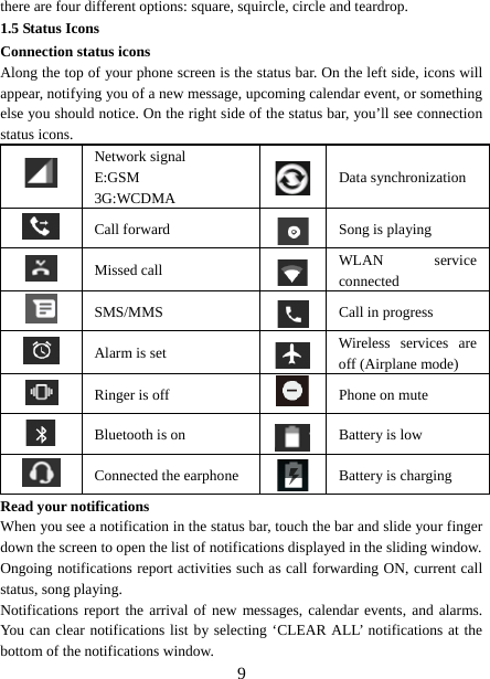   9there are four different options: square, squircle, circle and teardrop.   1.5 Status Icons Connection status icons Along the top of your phone screen is the status bar. On the left side, icons will appear, notifying you of a new message, upcoming calendar event, or something else you should notice. On the right side of the status bar, you’ll see connection status icons.    Network signal E:GSM 3G:WCDMA  Data synchronization  Call forward Song is playing  Missed call  WLAN service connected  SMS/MMS Call in progress  Alarm is set  Wireless services are off (Airplane mode)    Ringer is off Phone on mute  Bluetooth is on Battery is low  Connected the earphone Battery is charging Read your notifications   When you see a notification in the status bar, touch the bar and slide your finger down the screen to open the list of notifications displayed in the sliding window.   Ongoing notifications report activities such as call forwarding ON, current call status, song playing.   Notifications report the arrival of new messages, calendar events, and alarms. You can clear notifications list by selecting ‘CLEAR ALL’ notifications at the bottom of the notifications window.   