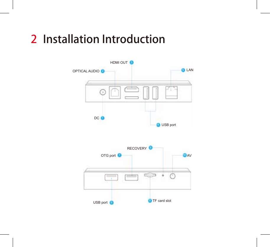 2Installation IntroductionInstallation Introduction2RJ45 cableRemote controlAndroid TV BoxOPTICAL AUDIOHDMI OUTLANDCUSB port23514OTG portRECOVERUSB port76duction Installation3123With HDMI High-definiton output acan enjoy visual pleasure simply bHigh-definition video cable.Connect to TVStart upAfter the Box Power on, please prto start.  NetworkingThe Box Supports both the Wire a1.Wire Access : Connect the Rout   LAN port ( the networking cable is 2.Wireless Access : Go to the “Ne   Wi-Fi hot point.Completion !Now please freely enjoy the Audio LANUSB port354OTG portRECOVERYAVUSB port TF card slot791068