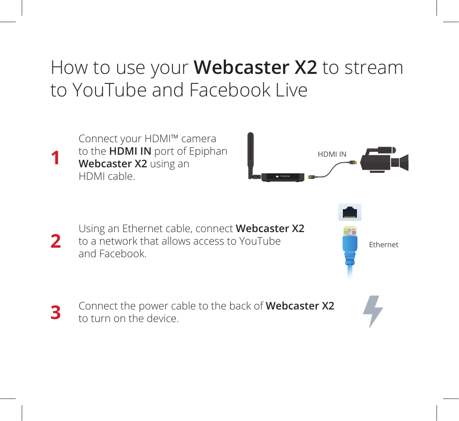 How to use your Webcaster X2 to stream  to YouTube and Facebook Live 12Connect your HDMI™ camera  to the HDMI IN port of Epiphan Webcaster X2 using an  HDMI cable.Using an Ethernet cable, connect Webcaster X2 to a network that allows access to YouTube  and Facebook.HDMI INSTREAMINGEthernet3Connect the power cable to the back of Webcaster X2 to turn on the device.