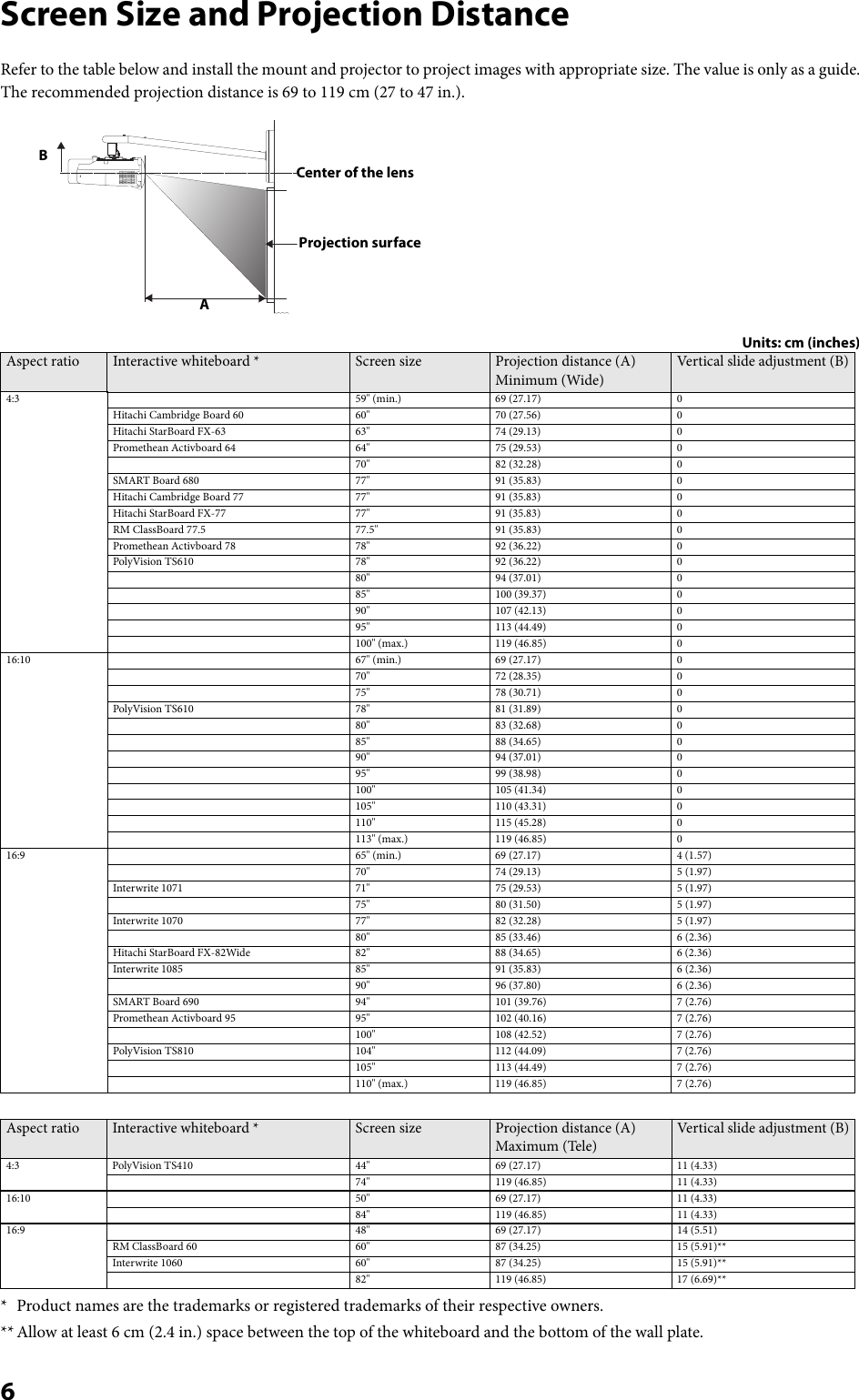Epson Elpmb24 Users Manual 02Arm_GB