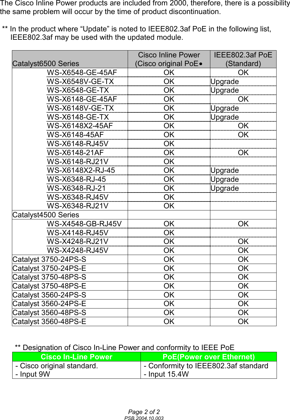 Page 2 of 4 - Epson Epson-Epson-C12C823912-Epsonnet-Internal-Print-Server-2-10-Base-T-100-Base-Tx-Quick-Reference-Guide C12C823912 (EpsonNet Internal Print Server 2 (10 Base T / 100 TX)) - Product Support Bulletin