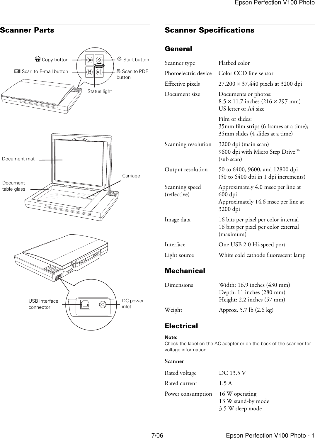 Схема сканера epson perfection