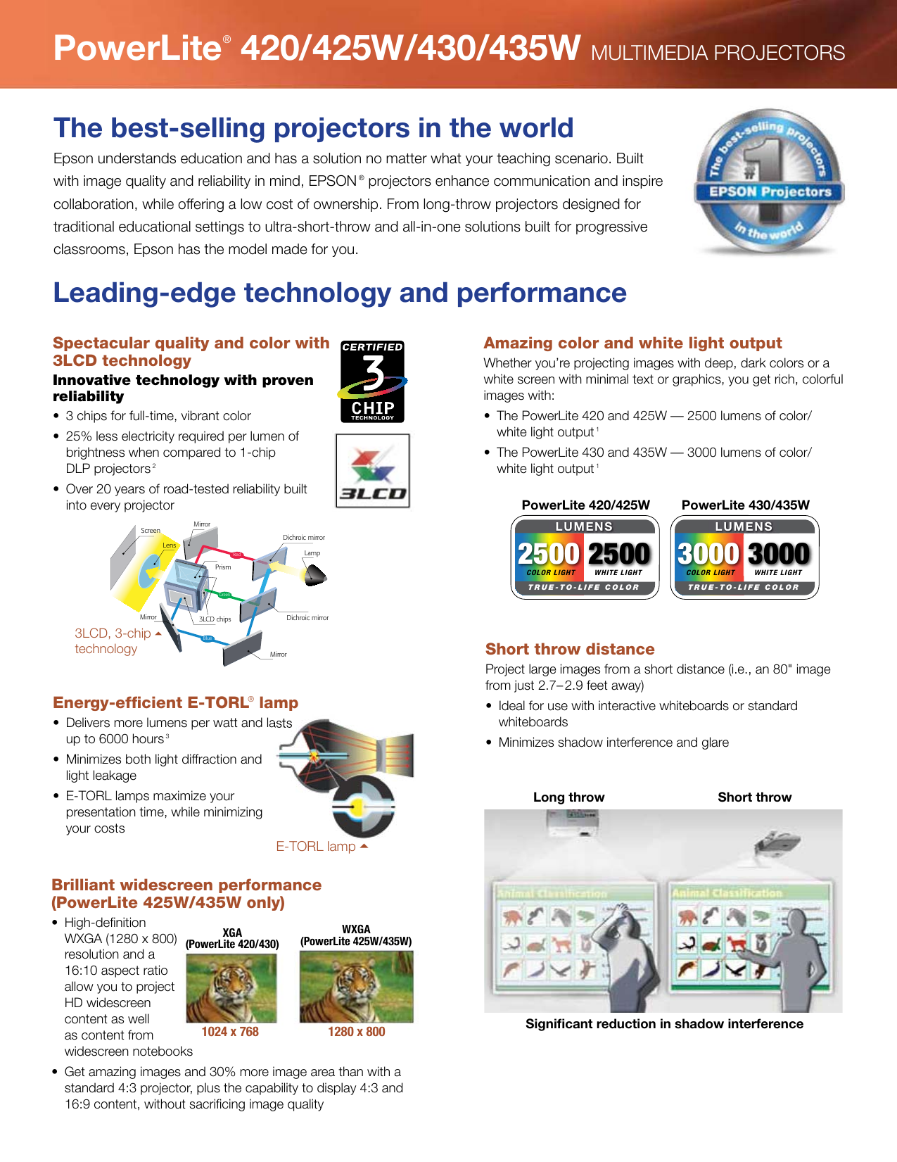 Page 2 of 6 - Epson Epson-Powerlite-420-Xga-3Lcd-Projector-Product-Brochure- PowerLite 420/425W/430/435W - Product Brochure  Epson-powerlite-420-xga-3lcd-projector-product-brochure