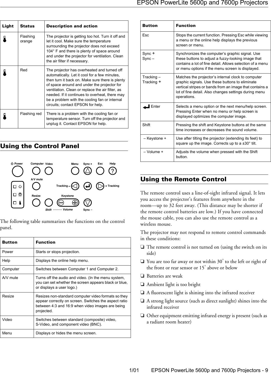 Page 7 of 11 - Epson Epson-Powerlite-5600P-Multimedia-Projector-Product-Information-Guide- PowerLite 5600p / 7600p - Product Information Guide  Epson-powerlite-5600p-multimedia-projector-product-information-guide