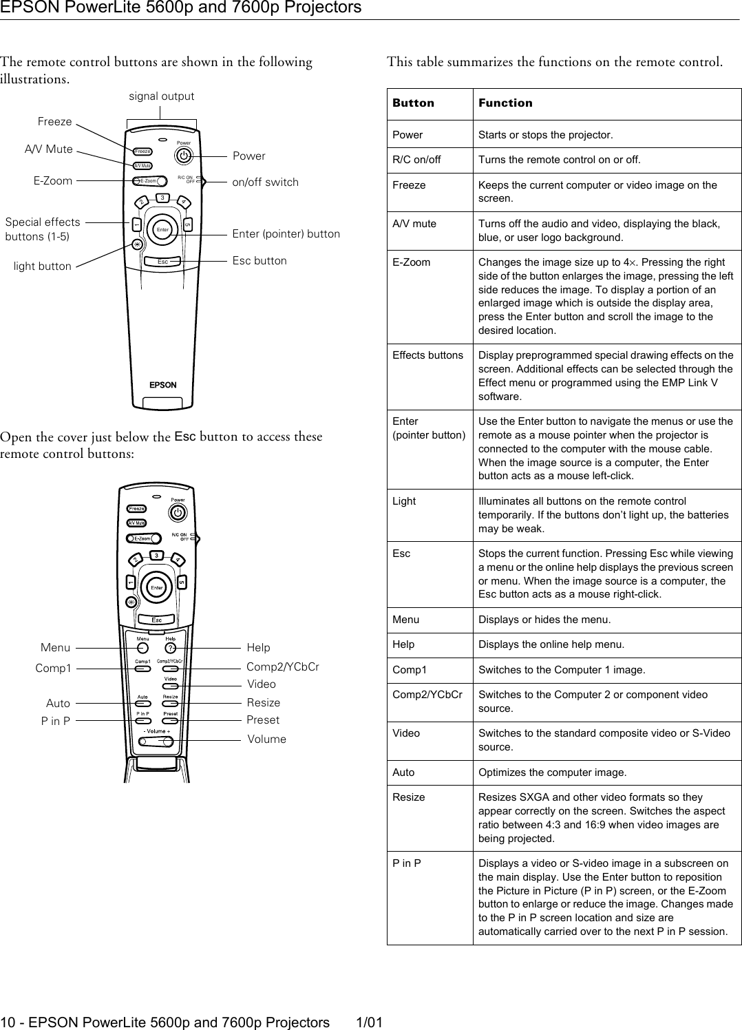 Page 8 of 11 - Epson Epson-Powerlite-5600P-Multimedia-Projector-Product-Information-Guide- PowerLite 5600p / 7600p - Product Information Guide  Epson-powerlite-5600p-multimedia-projector-product-information-guide