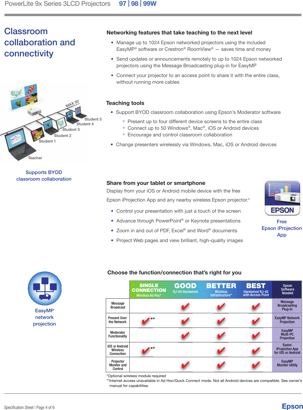 Page 4 of 6 - Epson Epson-Powerlite-97-Xga-3Lcd-Projector-Product-Specifications- Product Specifications - Projectors 97/98/99W  Epson-powerlite-97-xga-3lcd-projector-product-specifications