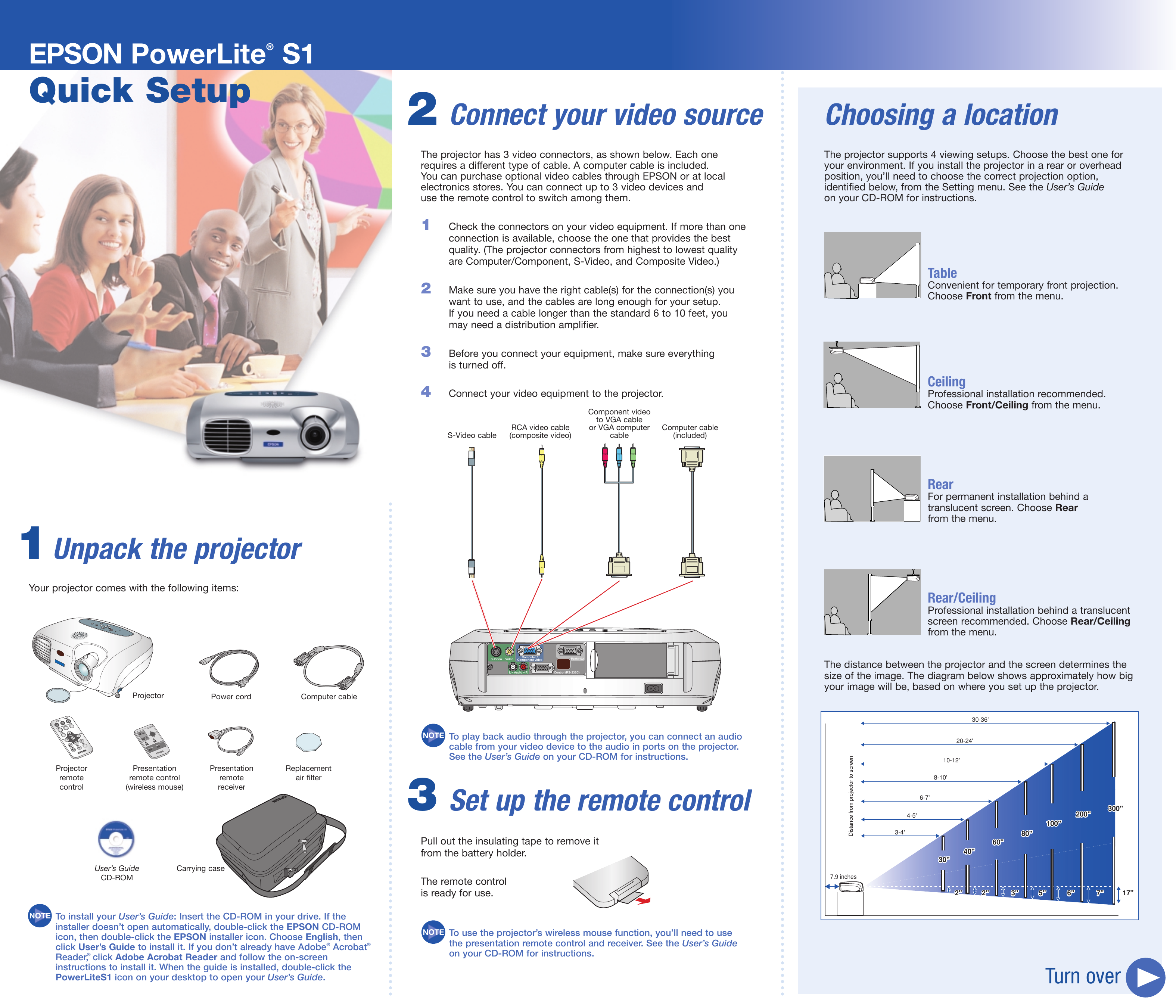 Проектор переворачивает изображение. Проектор Epson POWERLITE s1+. Projector user Guide Mini a10. User Guide инструкция на русском. Инструкция к проектору Эпсон.