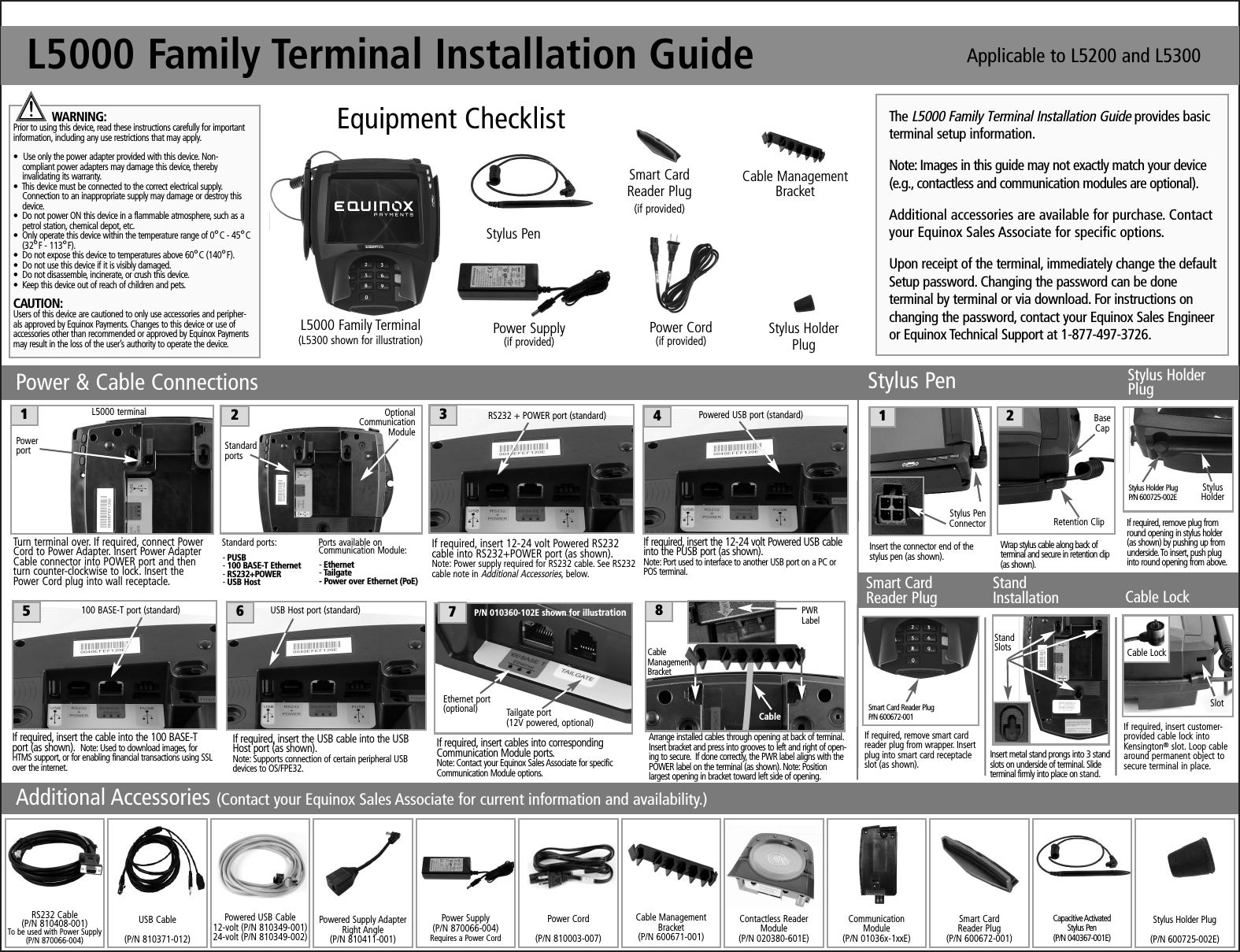 iRMMM=c~ãáäó=qÉêãáå~ä=fåëí~ää~íáçå=dìáÇÉEquipment ChecklistPower &amp; Cable Connections Stylus PenL5000 Family Terminal(L5300 shown for illustration)The iRMMM=c~ãáäó=qÉêãáå~ä=fåëí~ää~íáçå=dìáÇÉprovides basic terminal setup information.Note: Images in this guide may not exactly match your device (e.g., contactless and communication modules are optional).Additional accessories are available for purchase. Contactyour Equinox Sales Associate for specific options.Upon receipt of the terminal, immediately change the defaultSetup password. Changing the password can be done terminal by terminal or via download. For instructions onchanging the password, contact your Equinox Sales Engineeror Equinox Technical Support at 1-877-497-3726.Additional Accessories (Contact your Equinox Sales Associate for current information and availability.)If required, remove plug fromround opening in stylus holder(as shown) by pushing up fromunderside. To insert, push pluginto round opening from above.Insert the connector end of thestylus pen (as shown).StandInstallationIf required, remove smart cardreader plug from wrapper. Insertplug into smart card receptacleslot (as shown). Insert metal stand prongs into 3 standslots on underside of terminal. Slideterminal firmly into place on stand.Power Cord(if provided)NL5000 terminal OIf required, insert 12-24 volt Powered RS232cable into RS232+POWER port (as shown).Note: Power supply required for RS232 cable. See RS232cable note in Additional Accessories, below.If required, insert the USB cable into the USBHost port (as shown).Note: Supports connection of certain peripheral USBdevices to OS/FPE32.PIf required, insert the 12-24 volt Powered USB cableinto the PUSB port (as shown).Note: Port used to interface to another USB port on a PC or POS terminal.RS232 + POWER port (standard)Smart CardReader PlugQIf required, insert the cable into the 100 BASE-Tport (as shown).  Note: Used to download images, forHTMS support, or for enabling financial transactions using SSLover the internet.If required, insert cables into correspondingCommunication Module ports.Note: Contact your Equinox Sales Associate for specificCommunication Module options.100 BASE-T port (standard)RS232 Cable(P/N 810408-001)To be used with Power Supply(P/N 870066-004)Powered USB Cable12-volt (P/N 810349-001)24-volt (P/N 810349-002)Power Supply (P/N 870066-004)Requires a Power CordPower Cord(P/N 810003-007)Contactless Reader Module(P/N 020380-601E)Communication Module (P/N 01036x-1xxE)Smart Card Reader Plug(P/N 600672-001)Capacitive Activated Stylus Pen(P/N 040367-001E)Stylus PenTurn terminal over. If required, connect PowerCord to Power Adapter. Insert Power AdapterCable connector into POWER port and thenturn counter-clockwise to lock. Insert thePower Cord plug into wall receptacle.Standard ports:- mrp_- NMM=_^pbJq=bíÜÉêåÉí- opOPOHmltbo- rp_=eçëí- bíÜÉêåÉí- q~áäÖ~íÉJ=mçïÉê=çîÉê=bíÜÉêåÉí=EmçbF=USB Host port (standard)PowerportStylusHolderStandSlotsStylus Holder Plug(P/N 600725-002E)Smart Card Reader PlugP/N 600672-001SArrange installed cables through opening at back of terminal.Insert bracket and press into grooves to left and right of open-ing to secure.  If done correctly, the PWR label aligns with thePOWER label on the terminal (as shown). Note: Positionlargest opening in bracket toward left side of opening.Ethernet port(optional)CableManagementBracketRNStylus PenConnectorStandardportsPowered USB port (standard)TUOptionalCommunicationModulePorts available onCommunication Module:Tailgate port (12V powered, optional)Wrap stylus cable along back of terminal and secure in retention clip(as shown).Smart CardReader Plug (if provided)Cable ManagementBracketPower Supply(if provided)Retention ClipPWRLabelOCable LockIf required, insert customer-provided cable lock intoKensington®slot. Loop cablearound permanent object tosecure terminal in place.SlotCable LockCable ManagementBracket(P/N 600671-001)BaseCapApplicable to L5200 and L5300Stylus HolderPlugStylus HolderPlugStylus Holder PlugP/N 600725-002E`~ÄäÉmLk=MNMPSMJNMOb=ëÜçïå=Ñçê=áääìëíê~íáçåt^okfkdW=Prior to using this device, read these instructions carefully for important information, including any use restrictions that may apply.• Use only the power adapter provided with this device. Non-compliant power adapters may damage this device, thereby invalidating its warranty.•  This device must be connected to the correct electrical supply. Connection to an inappropriate supply may damage or destroy this device.•  Do not power ON this device in a flammable atmosphere, such as a petrol station, chemical depot, etc.•  Only operate this device within the temperature range of 0°C - 45°C (32°F - 113°F).•  Do not expose this device to temperatures above 60°C (140°F).•  Do not use this device if it is visibly damaged.•  Do not disassemble, incinerate, or crush this device.•  Keep this device out of reach of children and pets.`^rqflkWUsers of this device are cautioned to only use accessories and peripher-als approved by Equinox Payments. Changes to this device or use ofaccessories other than recommended or approved by Equinox Paymentsmay result in the loss of the user’s authority to operate the device.Powered Supply AdapterRight Angle(P/N 810411-001)USB Cable (P/N 810371-012)