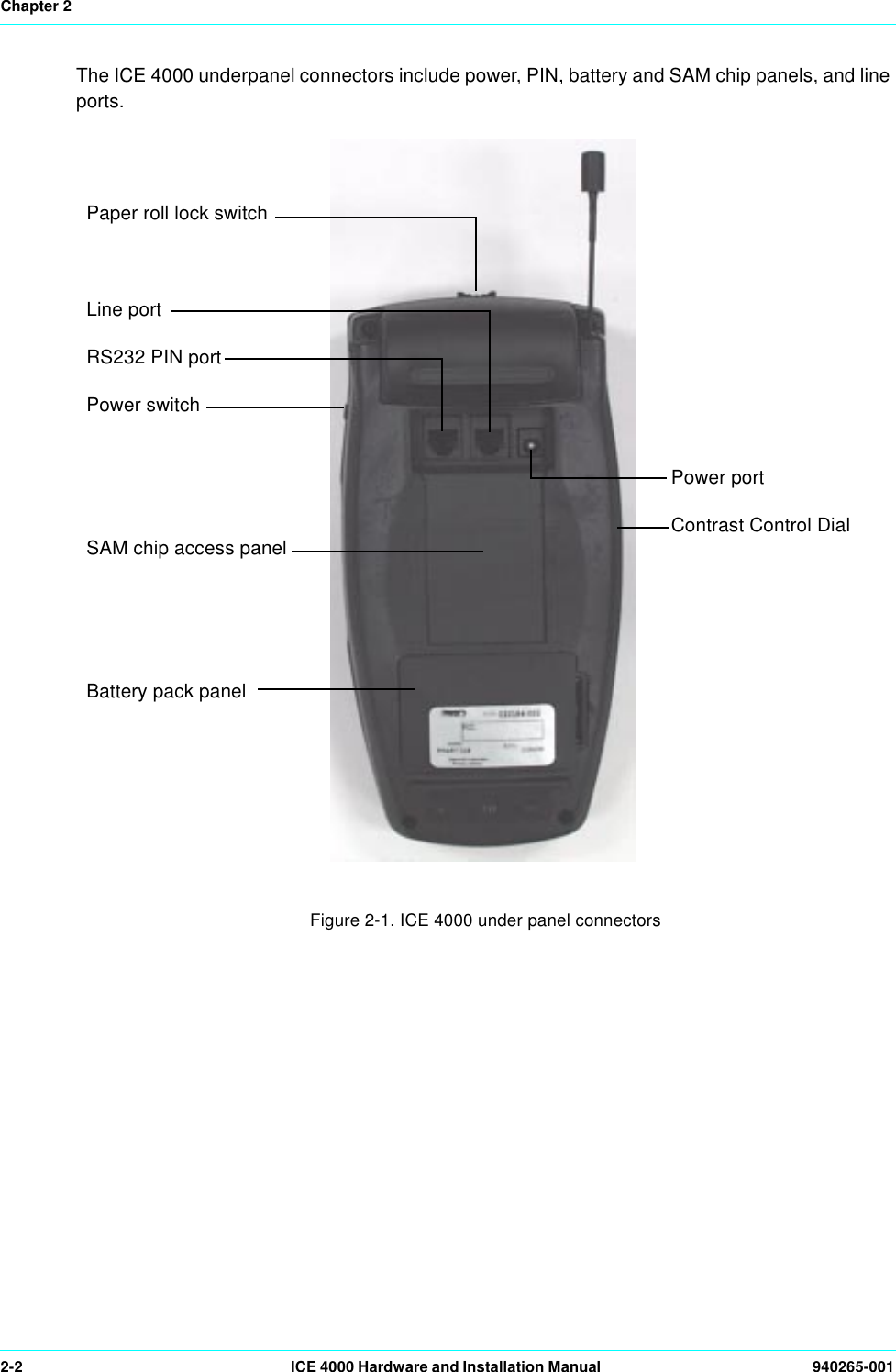 Chapter 22-2 ICE 4000 Hardware and Installation Manual  940265-001The ICE 4000 underpanel connectors include power, PIN, battery and SAM chip panels, and line ports.Figure 2-1. ICE 4000 under panel connectorsPaper roll lock switchLine portRS232 PIN portPower switchSAM chip access panelBattery pack panel Power portContrast Control Dial