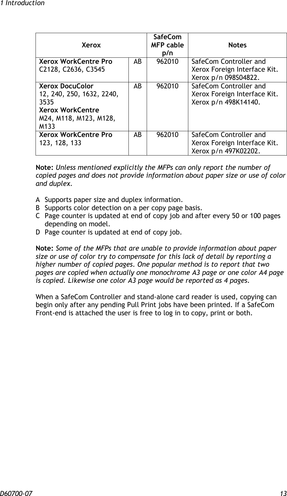 1 Introduction D60700-07 13 Xerox SafeCom MFP cable p/n Notes Xerox WorkCentre Pro C2128, C2636, C3545 AB 962010 SafeCom Controller and Xerox Foreign Interface Kit. Xerox p/n 098S04822. Xerox DocuColor 12, 240, 250, 1632, 2240, 3535 Xerox WorkCentre M24, M118, M123, M128, M133 AB 962010 SafeCom Controller and Xerox Foreign Interface Kit. Xerox p/n 498K14140. Xerox WorkCentre Pro 123, 128, 133 AB 962010 SafeCom Controller and Xerox Foreign Interface Kit. Xerox p/n 497K02202.  Note: Unless mentioned explicitly the MFPs can only report the number of copied pages and does not provide information about paper size or use of color and duplex.  A  Supports paper size and duplex information. B  Supports color detection on a per copy page basis. C  Page counter is updated at end of copy job and after every 50 or 100 pages depending on model. D  Page counter is updated at end of copy job.    Note: Some of the MFPs that are unable to provide information about paper size or use of color try to compensate for this lack of detail by reporting a higher number of copied pages. One popular method is to report that two pages are copied when actually one monochrome A3 page or one color A4 page is copied. Likewise one color A3 page would be reported as 4 pages.  When a SafeCom Controller and stand-alone card reader is used, copying can begin only after any pending Pull Print jobs have been printed. If a SafeCom Front-end is attached the user is free to log in to copy, print or both. 