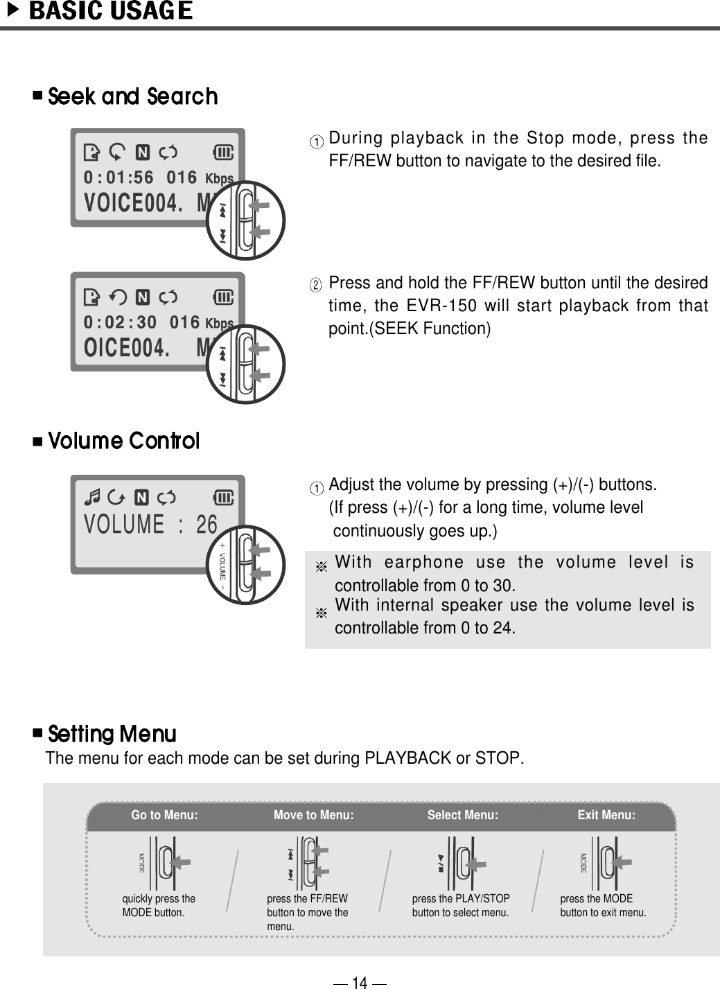 During playback in the Stop mode, press theFF/REW button to navigate to the desired file.Adjust the volume by pressing (+)/(-) buttons.(If press (+)/(-) for a long time, volume level continuously goes up.)Press and hold the FF/REW button until the desiredtime, the EVR-150 will start playback from thatpoint.(SEEK Function)The menu for each mode can be set during PLAYBACK or STOP.With earphone use the volume level iscontrollable from 0 to 30.With internal speaker use the volume level iscontrollable from 0 to 24.quickly press theMODE button.Go to Menu:press the FF/REWbutton to move themenu.Move to Menu:press the PLAY/STOPbutton to select menu.Select Menu:press the MODEbutton to exit menu.Exit Menu:14
