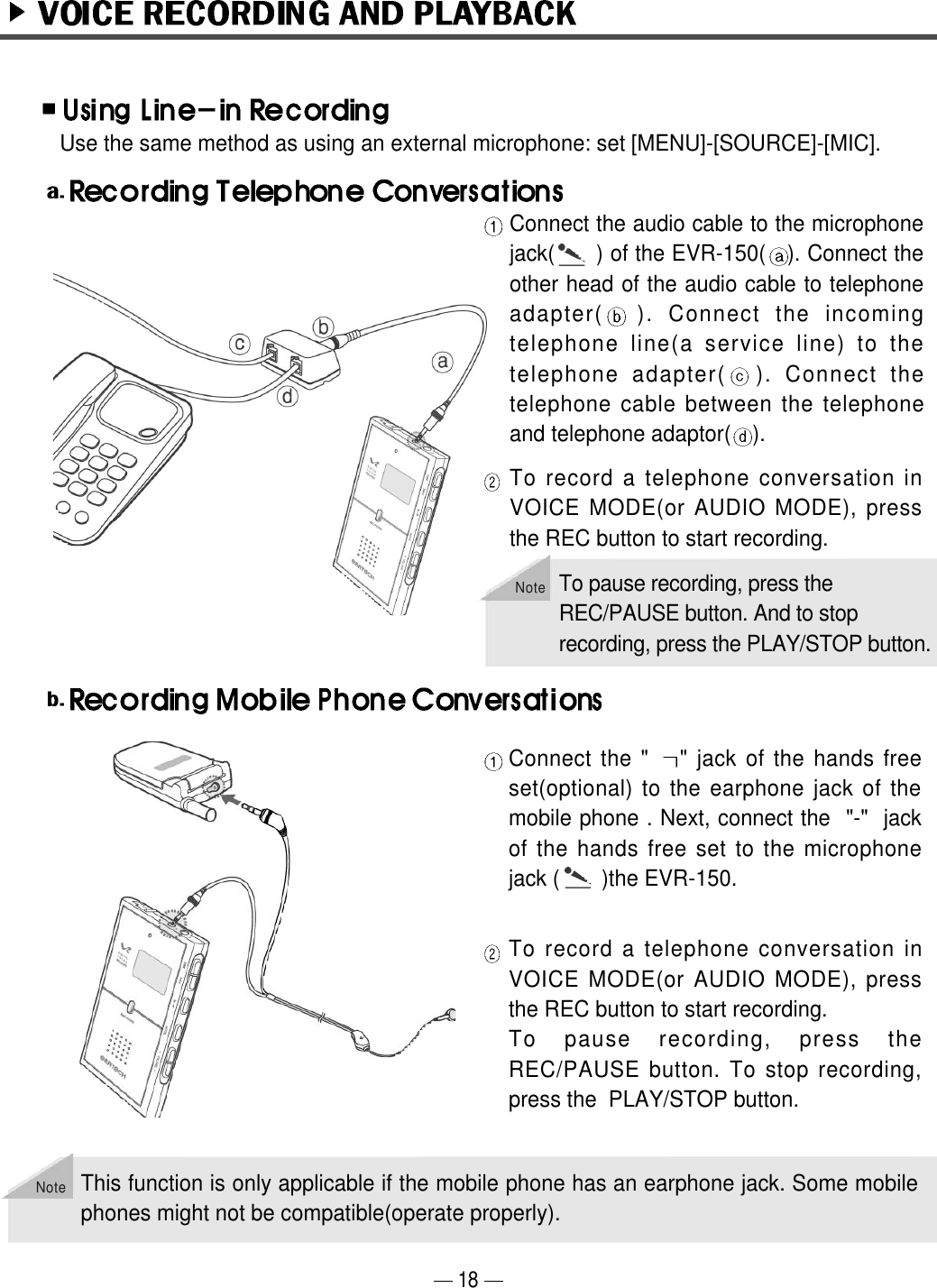 Connect the "  " jack of the hands freeset(optional) to the earphone jack of themobile phone . Next, connect the  "-"  jackof the hands free set to the microphonejack (       )the EVR-150.To record a telephone conversation inVOICE MODE(or AUDIO MODE), pressthe REC button to start recording.To pause recording, press theREC/PAUSE button. To stop recording,press the  PLAY/STOP button.18Connect the audio cable to the microphonejack(      ) of the EVR-150( ). Connect theother head of the audio cable to telephoneadapter( ). Connect the incomingtelephone line(a service line) to thetelephone adapter( ). Connect thetelephone cable between the telephoneand telephone adaptor( ). Use the same method as using an external microphone: set [MENU]-[SOURCE]-[MIC].To record a telephone conversation inVOICE MODE(or AUDIO MODE), pressthe REC button to start recording.NoteTo pause recording, press theREC/PAUSE button. And to stoprecording, press the PLAY/STOP button.NoteThis function is only applicable if the mobile phone has an earphone jack. Some mobilephones might not be compatible(operate properly).