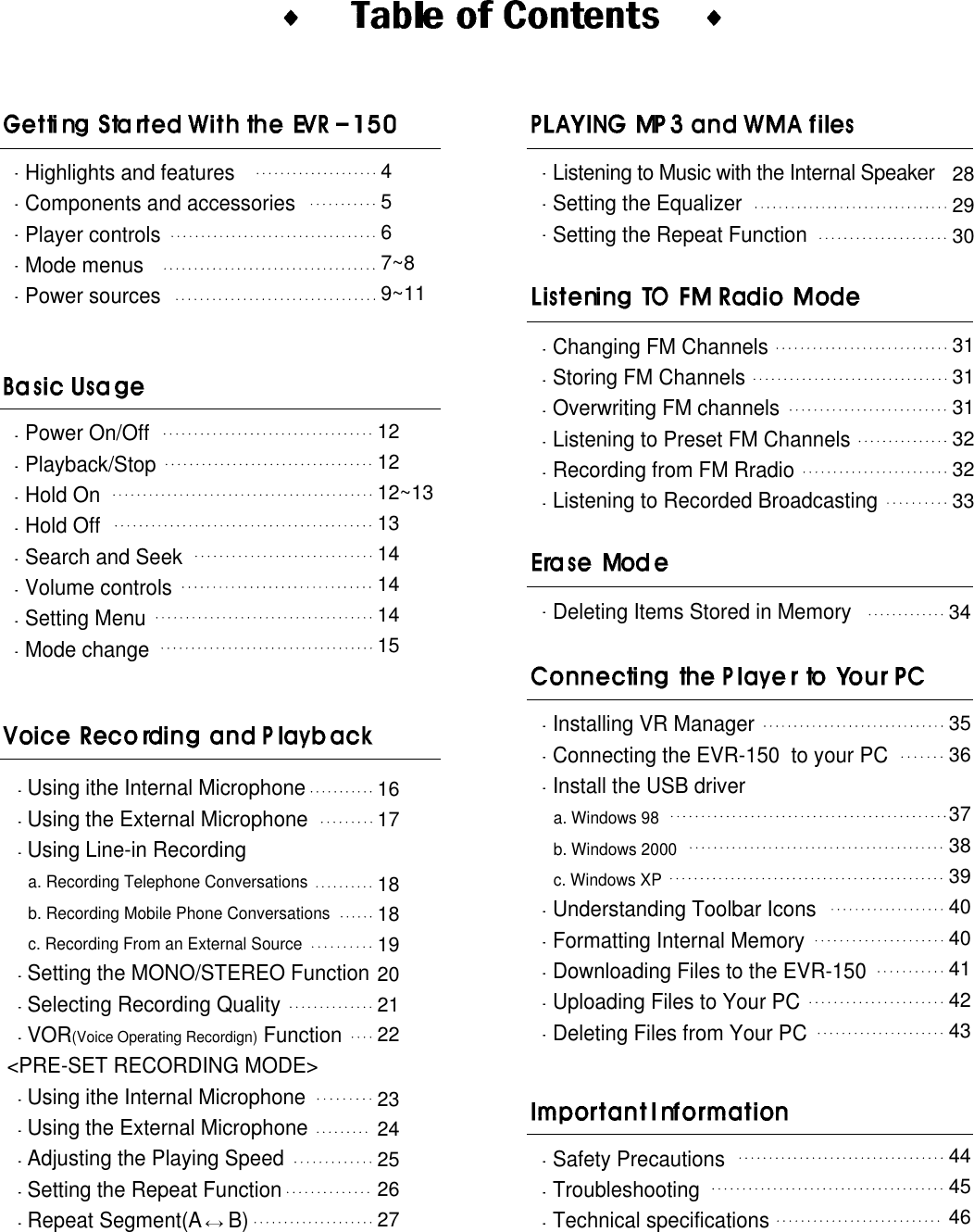 Highlights and features Components and accessories Player controls Mode menusPower sources Power On/OffPlayback/StopHold OnHold OffSearch and SeekVolume controlsSetting MenuMode changeUsing ithe Internal MicrophoneUsing the External MicrophoneUsing Line-in Recording a. Recording Telephone Conversations b. Recording Mobile Phone Conversationsc. Recording From an External SourceSetting the MONO/STEREO Function Selecting Recording QualityVOR(Voice Operating Recordign) Function<PRE-SET RECORDING MODE>Using ithe Internal MicrophoneUsing the External MicrophoneAdjusting the Playing SpeedSetting the Repeat FunctionRepeat Segment(A B)Listening to Music with the Internal SpeakerSetting the EqualizerSetting the Repeat FunctionChanging FM ChannelsStoring FM ChannelsOverwriting FM channelsListening to Preset FM ChannelsRecording from FM RradioListening to Recorded BroadcastingDeleting Items Stored in Memory Safety PrecautionsTroubleshootingTechnical specificationsInstalling VR ManagerConnecting the EVR-150  to your PCInstall the USB drivera. Windows 98b. Windows 2000c. Windows XPUnderstanding Toolbar IconsFormatting Internal MemoryDownloading Files to the EVR-150Uploading Files to Your PCDeleting Files from Your PC4567~89~112829303131313232333435363738394043424140444546121212~13131414141516172123192420182526271822