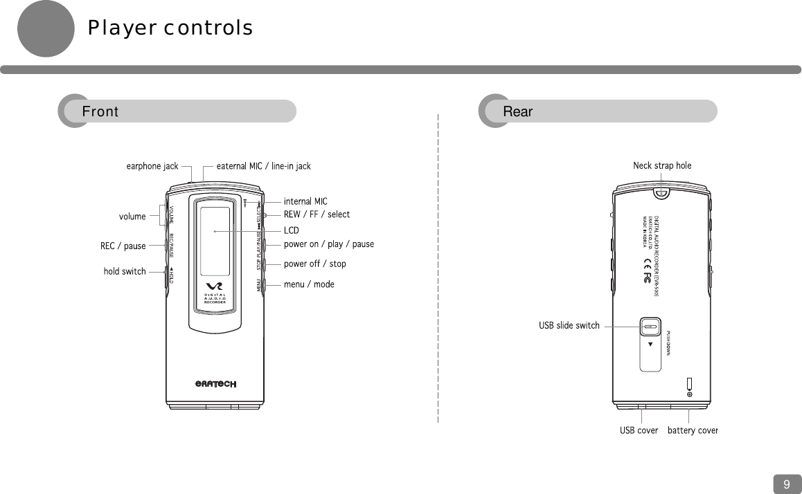 Player controls9Front Rear