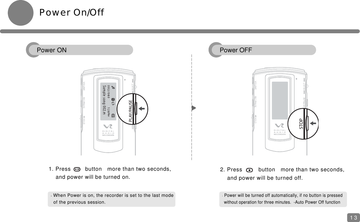 Power On/Off1. Press        button   more than two seconds, and power will be turned on.When Power is on, the recorder is set to the last modeof the previous session. 132. Press         button   more than two seconds,and power will be turned off.Power will be turned off automatically, if no button is pressedwithout operation for three minutes.  -Auto Power Off functionPower ON Power OFF