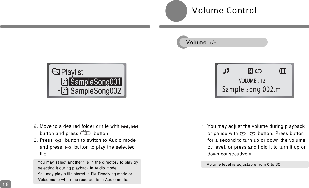2. Move to a desired folder or file with      ,       button and press          button.3. Press        button to switch to Audio mode and press        button to play the selected file.You may select another file in the directory to play byselecting it during playback in Audio mode.You may play a file stored in FM Receiving mode or Voice mode when the recorder is in Audio mode.Volume level is adjustable from 0 to 30.1. You may adjust the volume during playback or pause with      ,      button. Press button for a second to turn up or down the volume by level, or press and hold it to turn it up or down consecutively.Volume Control18Volume +/-