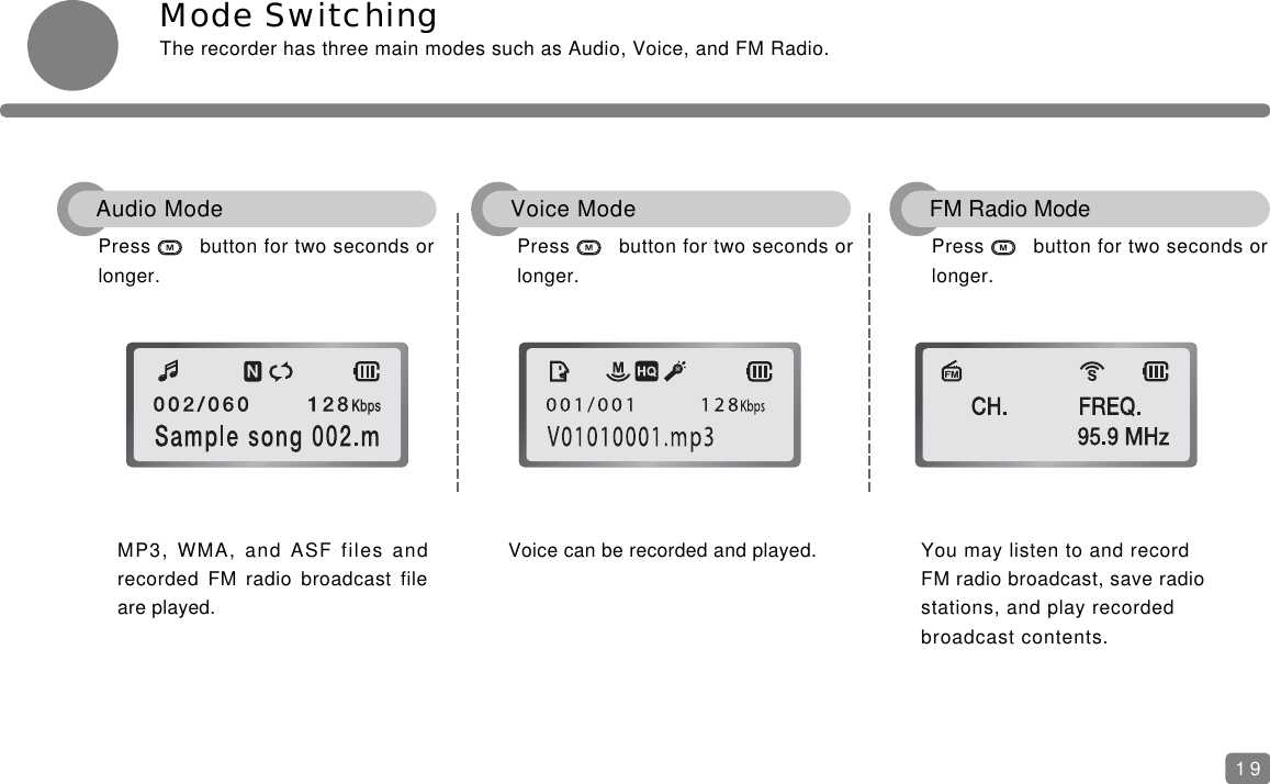Mode SwitchingThe recorder has three main modes such as Audio, Voice, and FM Radio.MP3, WMA, and ASF files andrecorded FM radio broadcast fileare played.Press        button for two seconds orlonger.Voice can be recorded and played.Press        button for two seconds orlonger.Press        button for two seconds orlonger.You may listen to and recordFM radio broadcast, save radiostations, and play recordedbroadcast contents.19Audio Mode Voice Mode FM Radio Mode